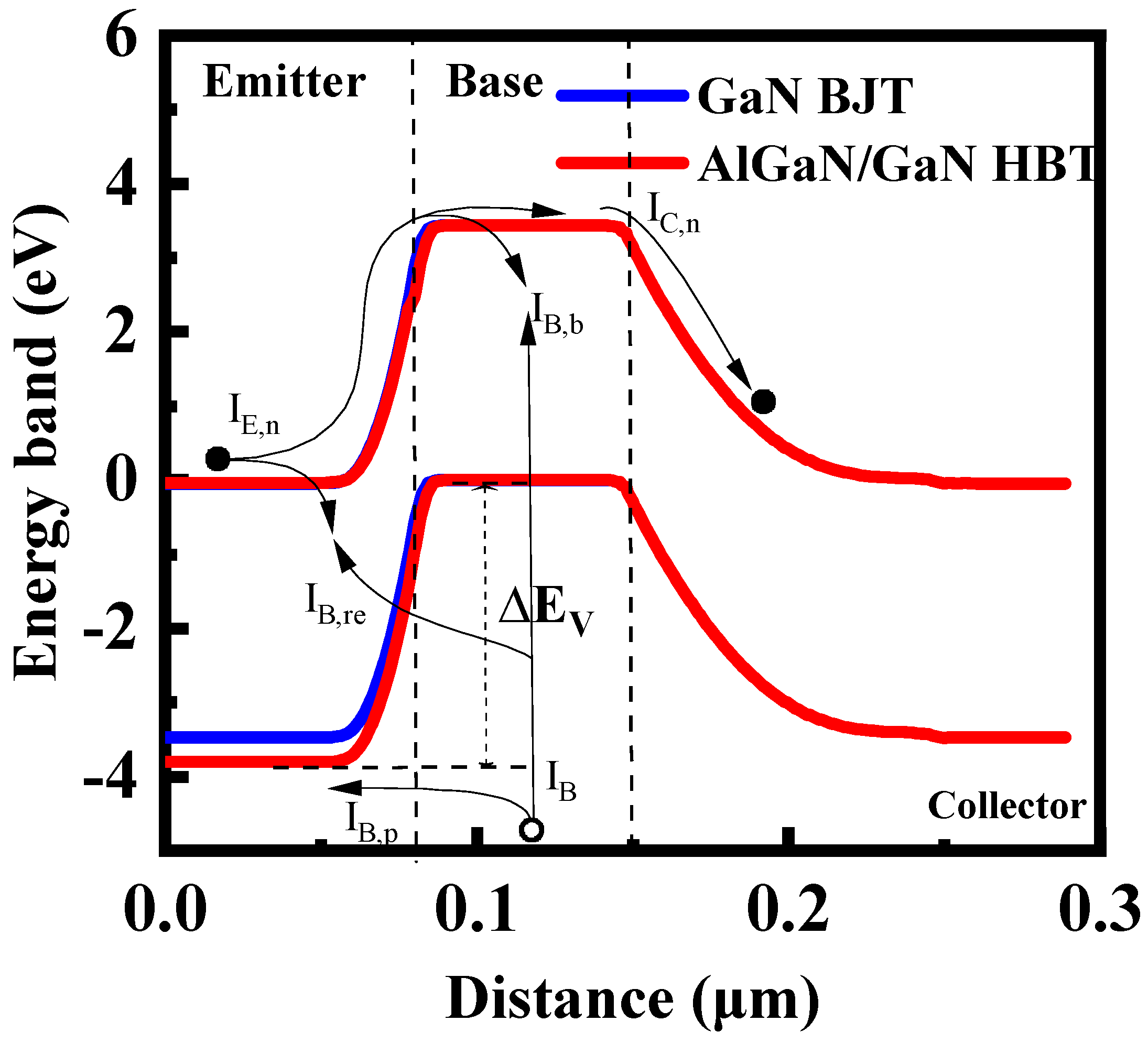 Electronics 13 04752 g004