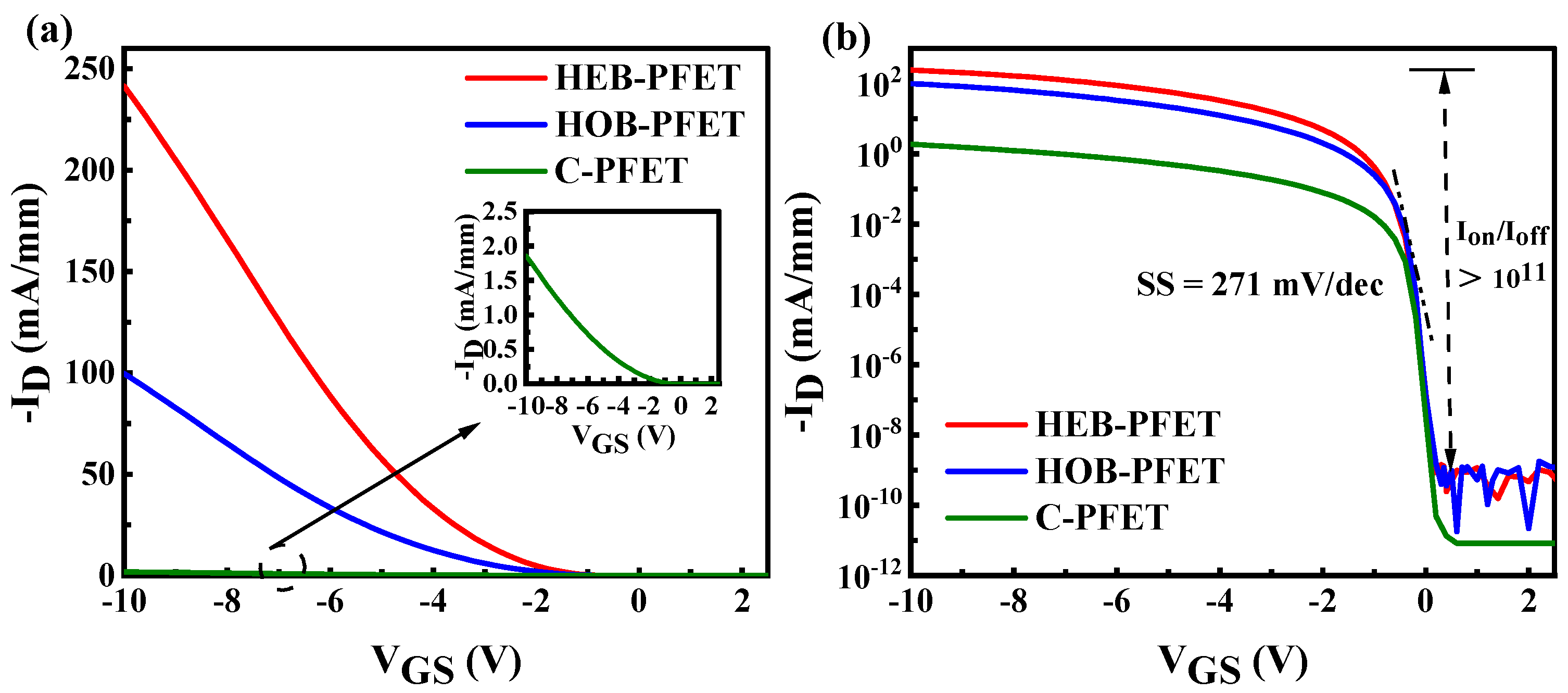 Electronics 13 04752 g005