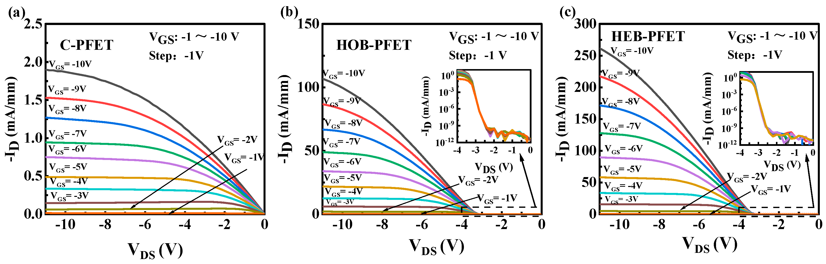 Electronics 13 04752 g007