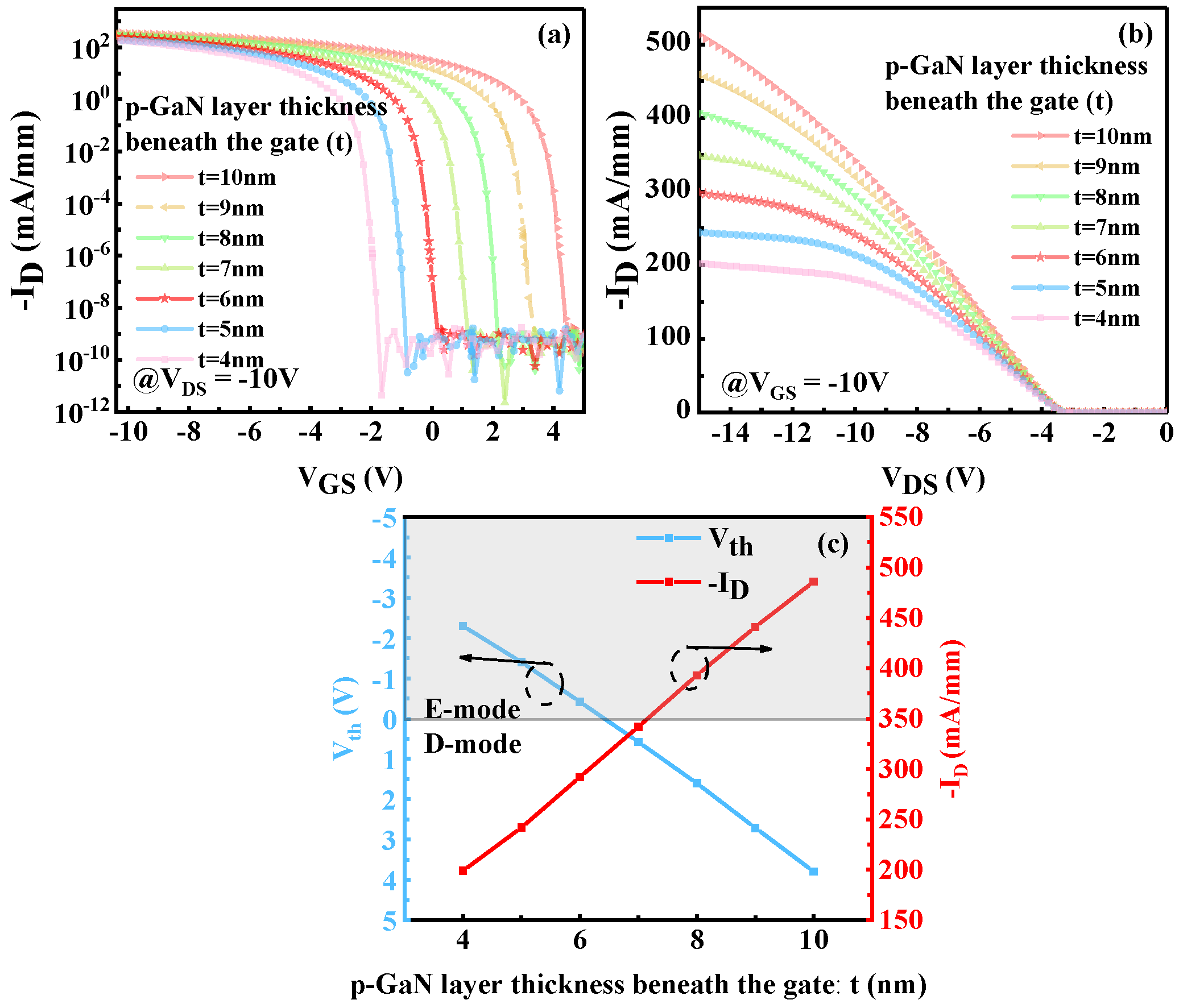 Electronics 13 04752 g008
