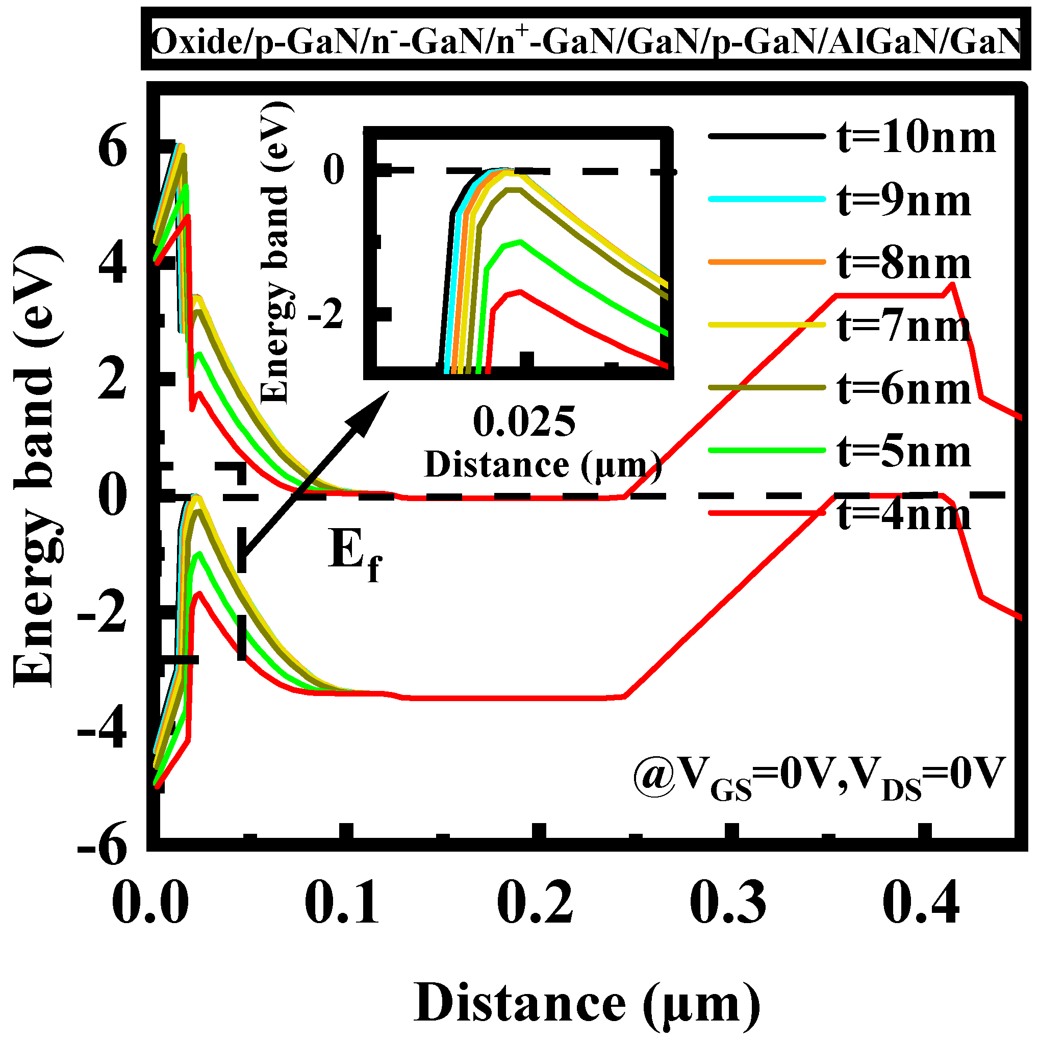 Electronics 13 04752 g009