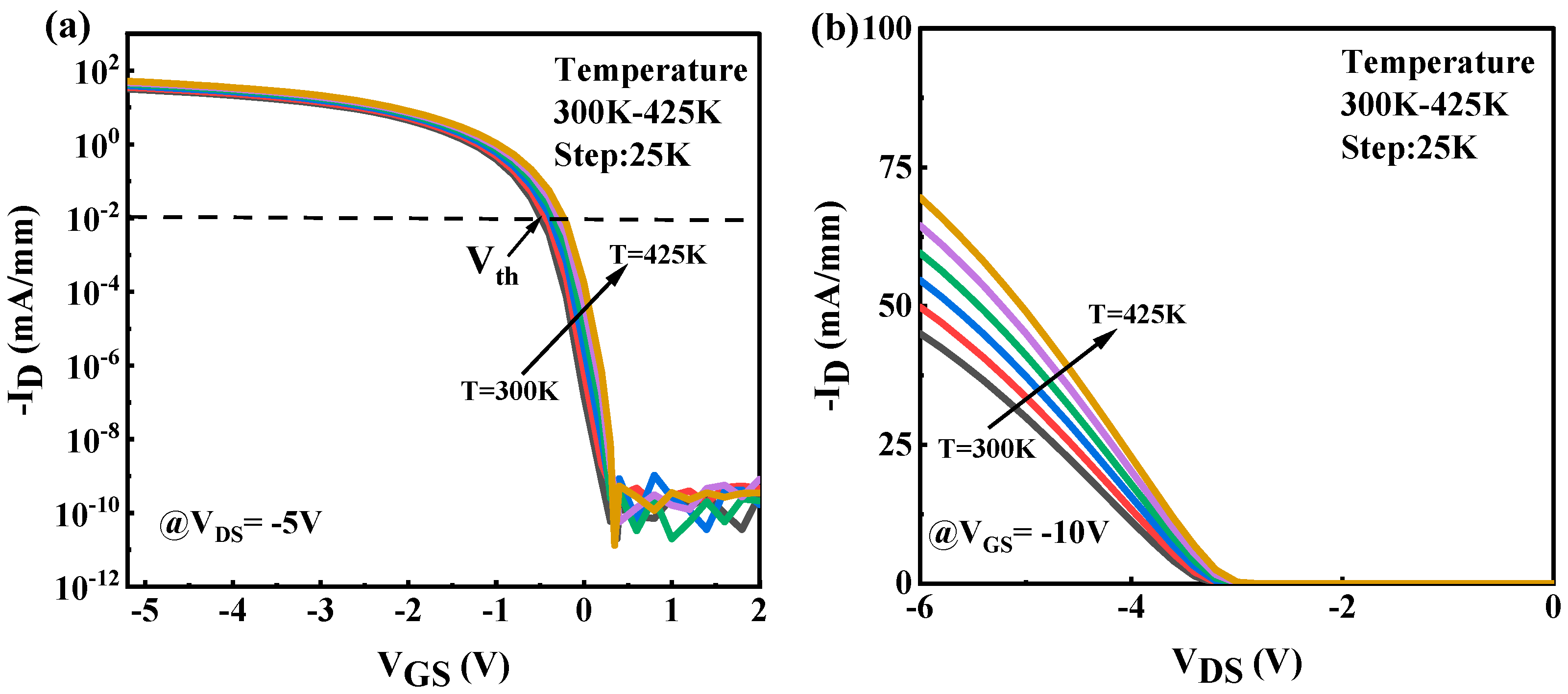Electronics 13 04752 g010