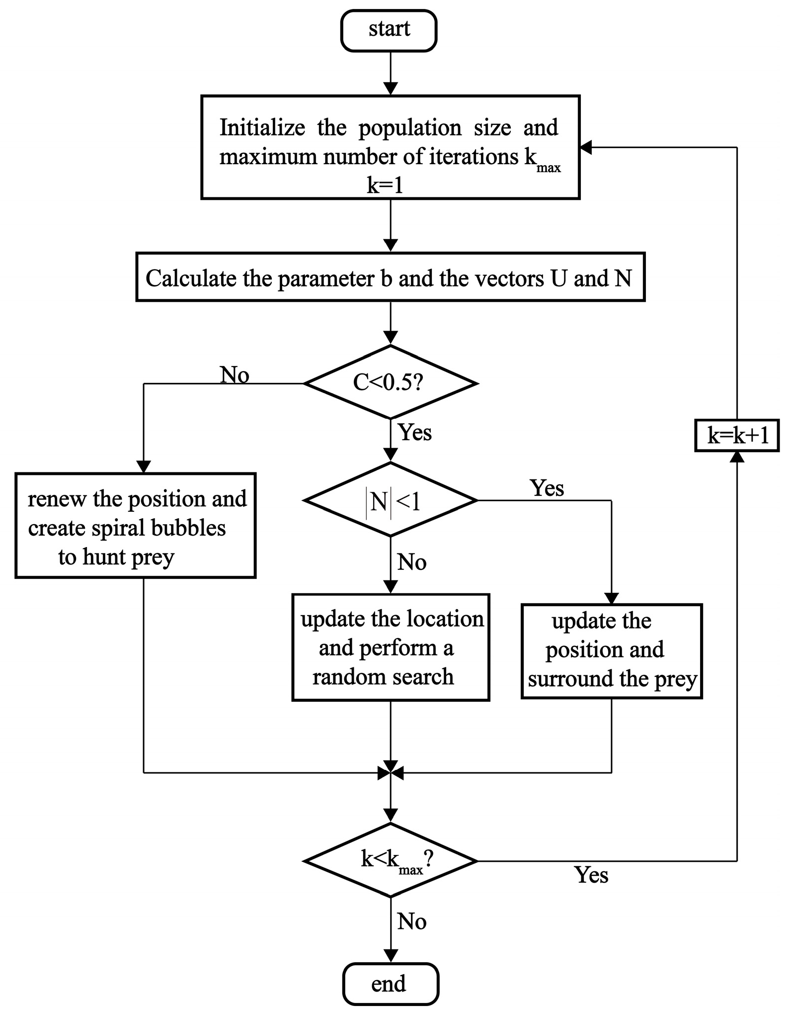 Electronics 13 04755 g004