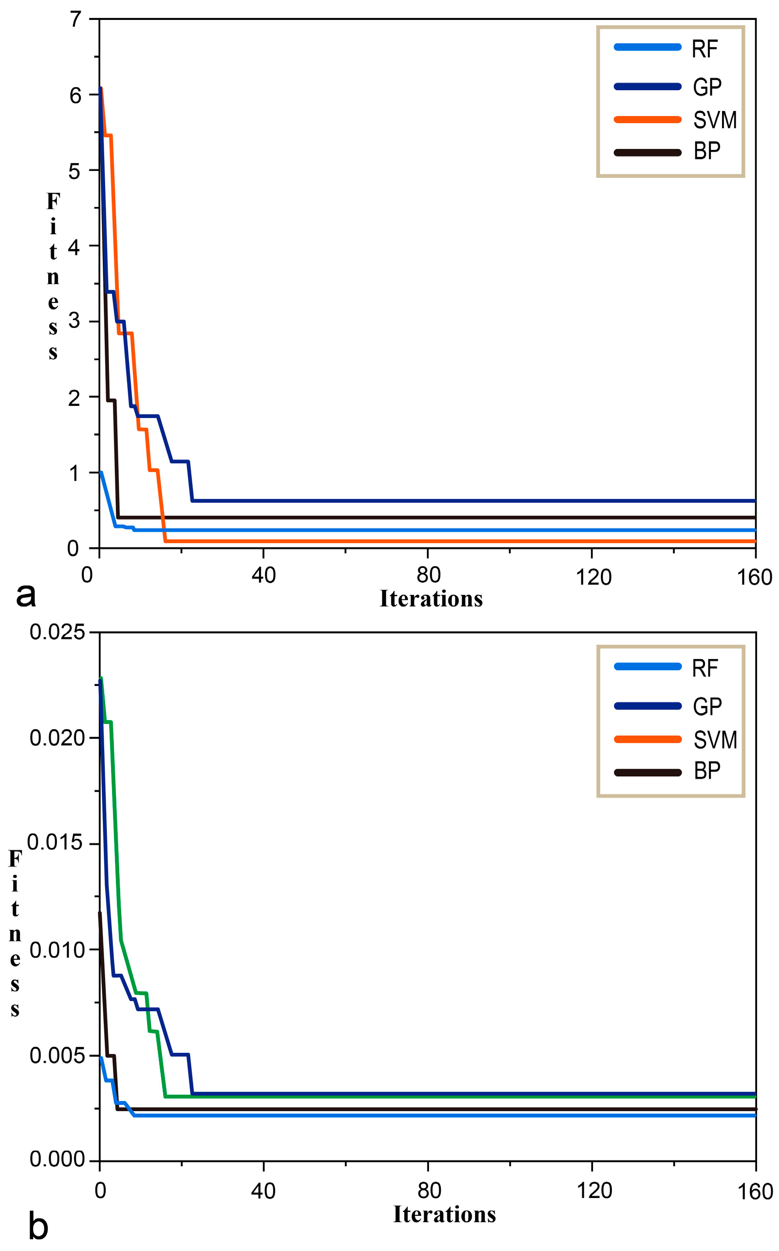 Electronics 13 04755 g006