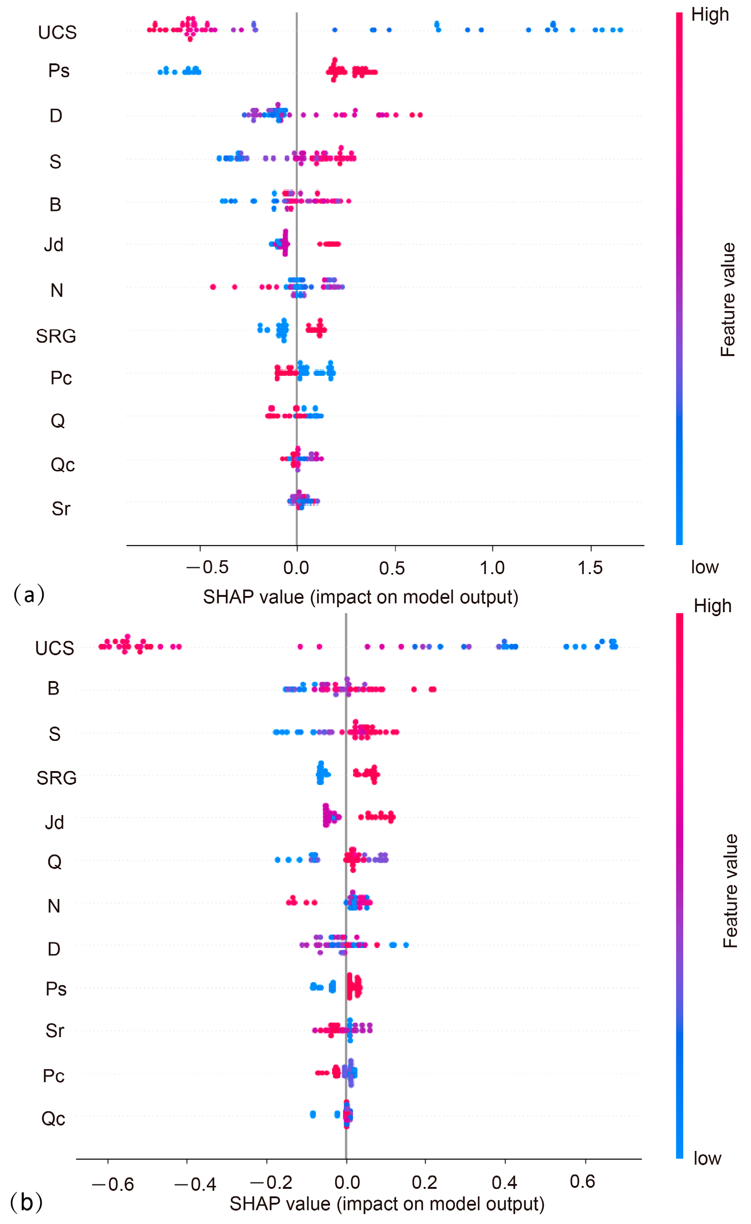 Electronics 13 04755 g008
