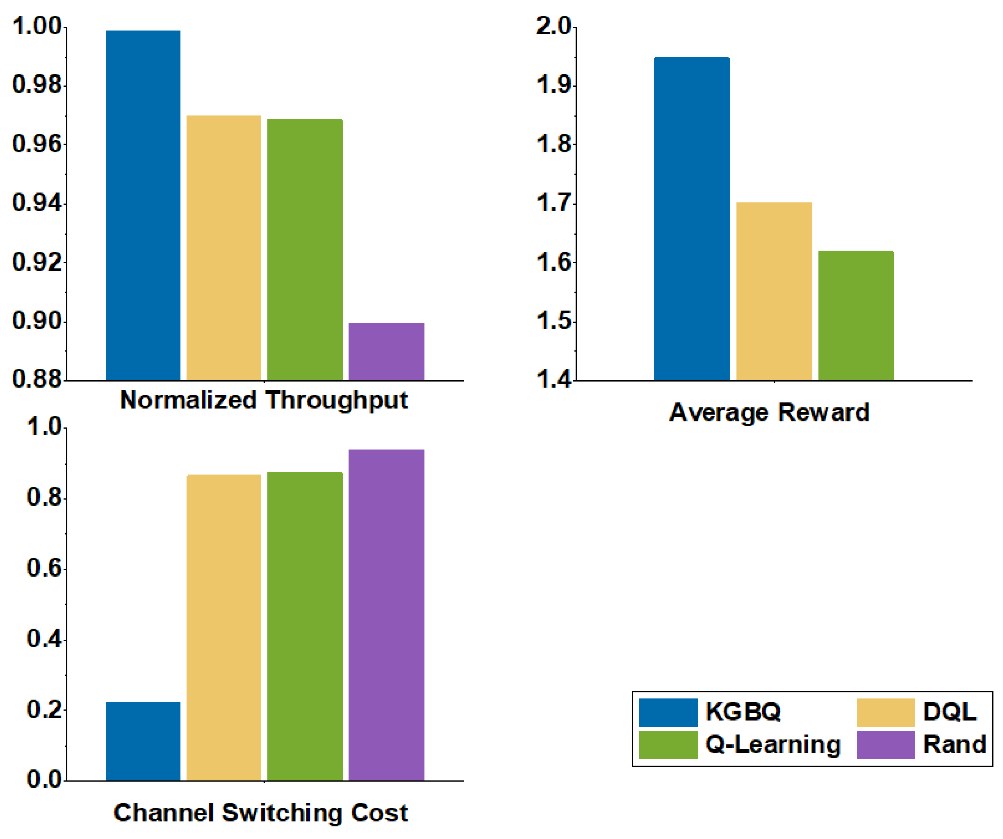 Electronics 13 04757 g007