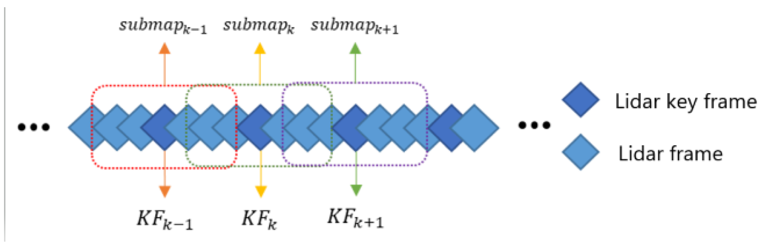 Electronics 13 04759 g003