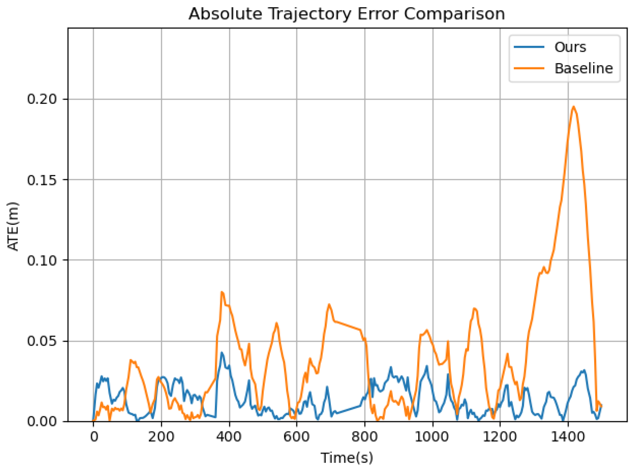Electronics 13 04759 g010