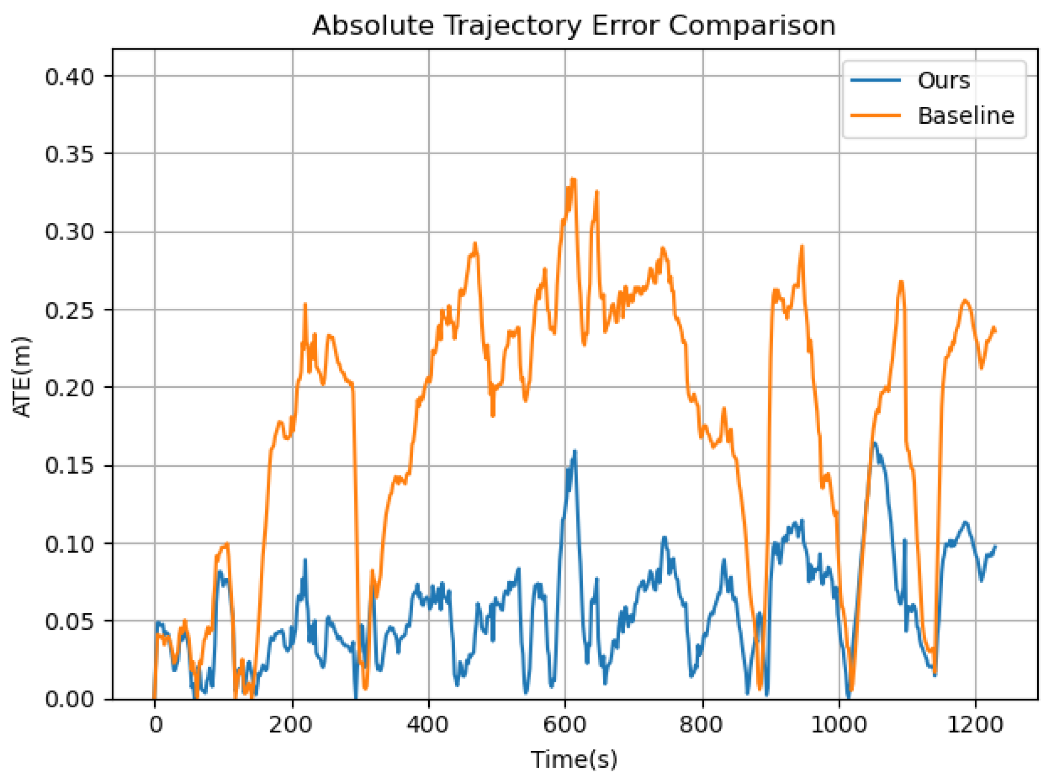 Electronics 13 04759 g011