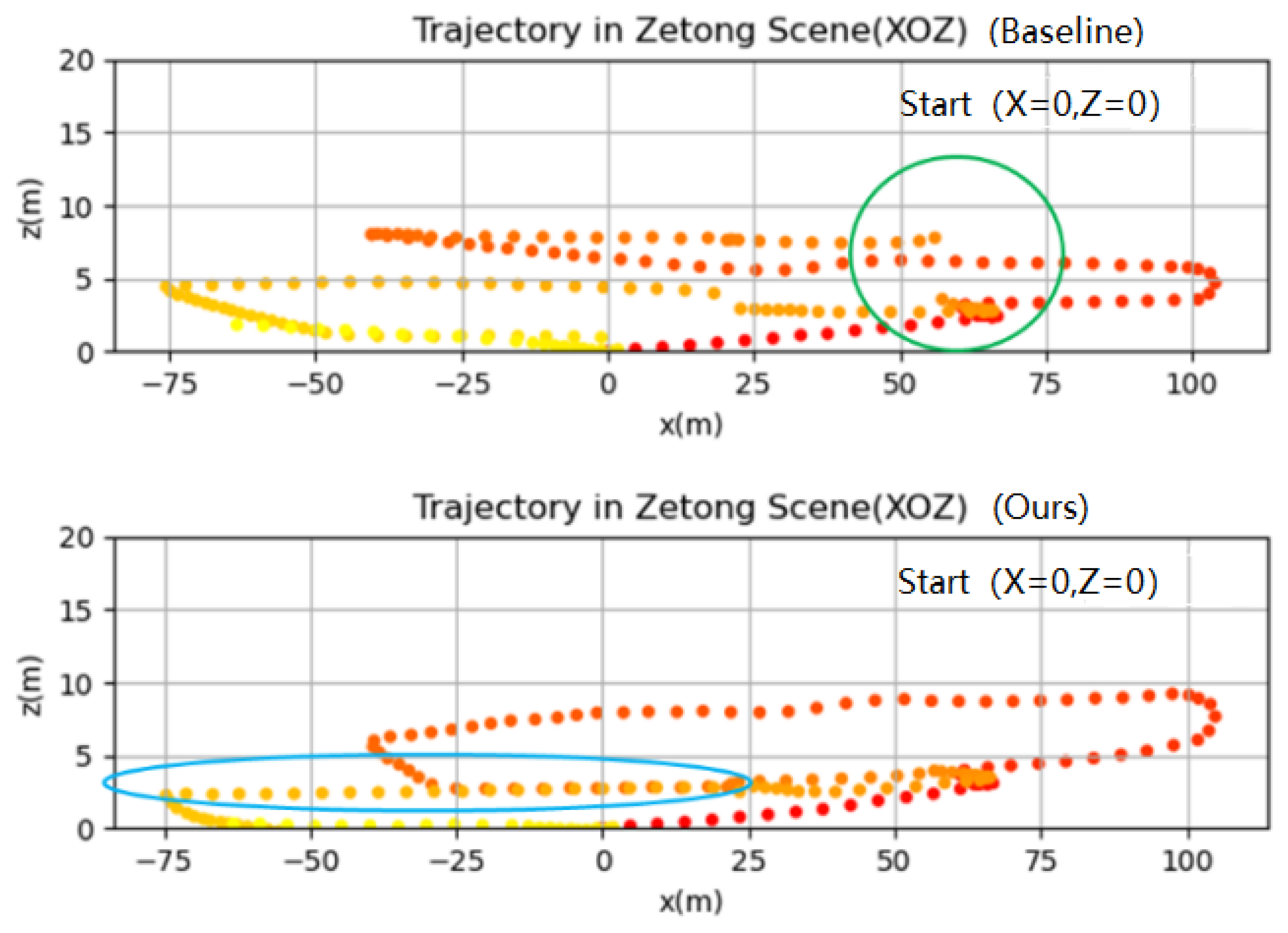 Electronics 13 04759 g014