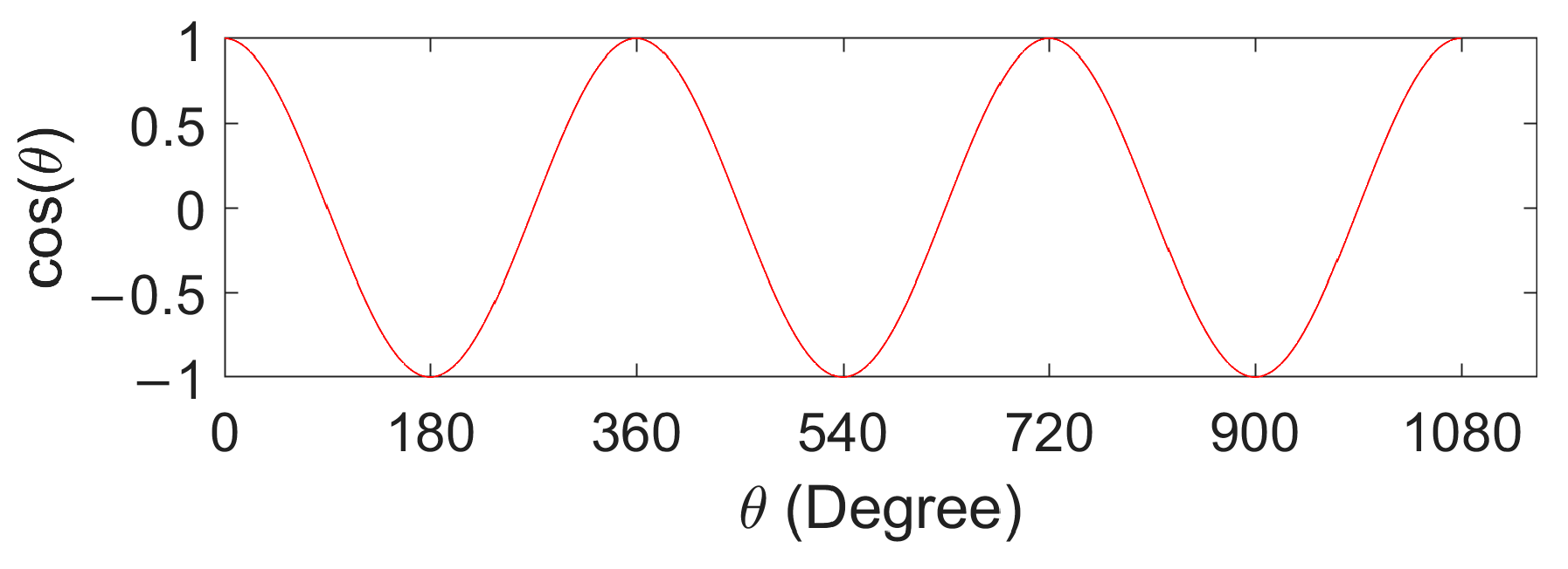 Electronics 13 04762 g008