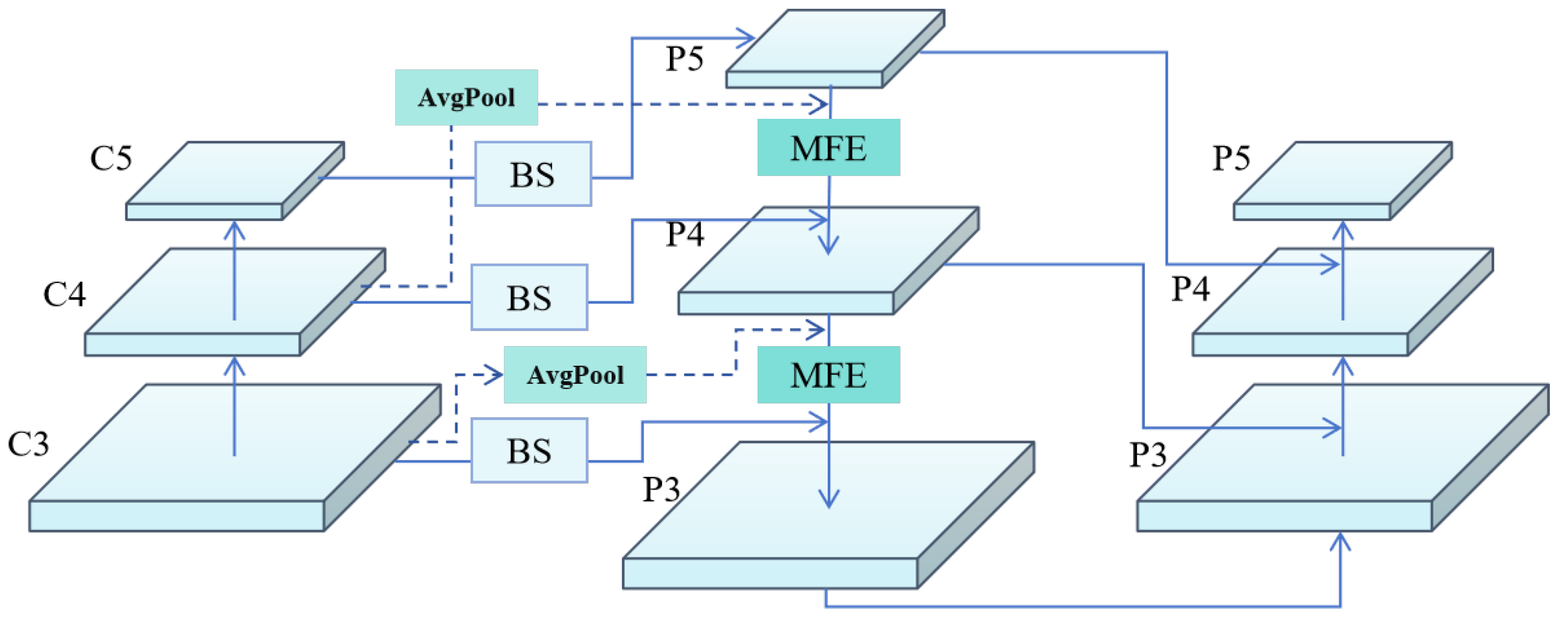 Electronics 13 04764 g001