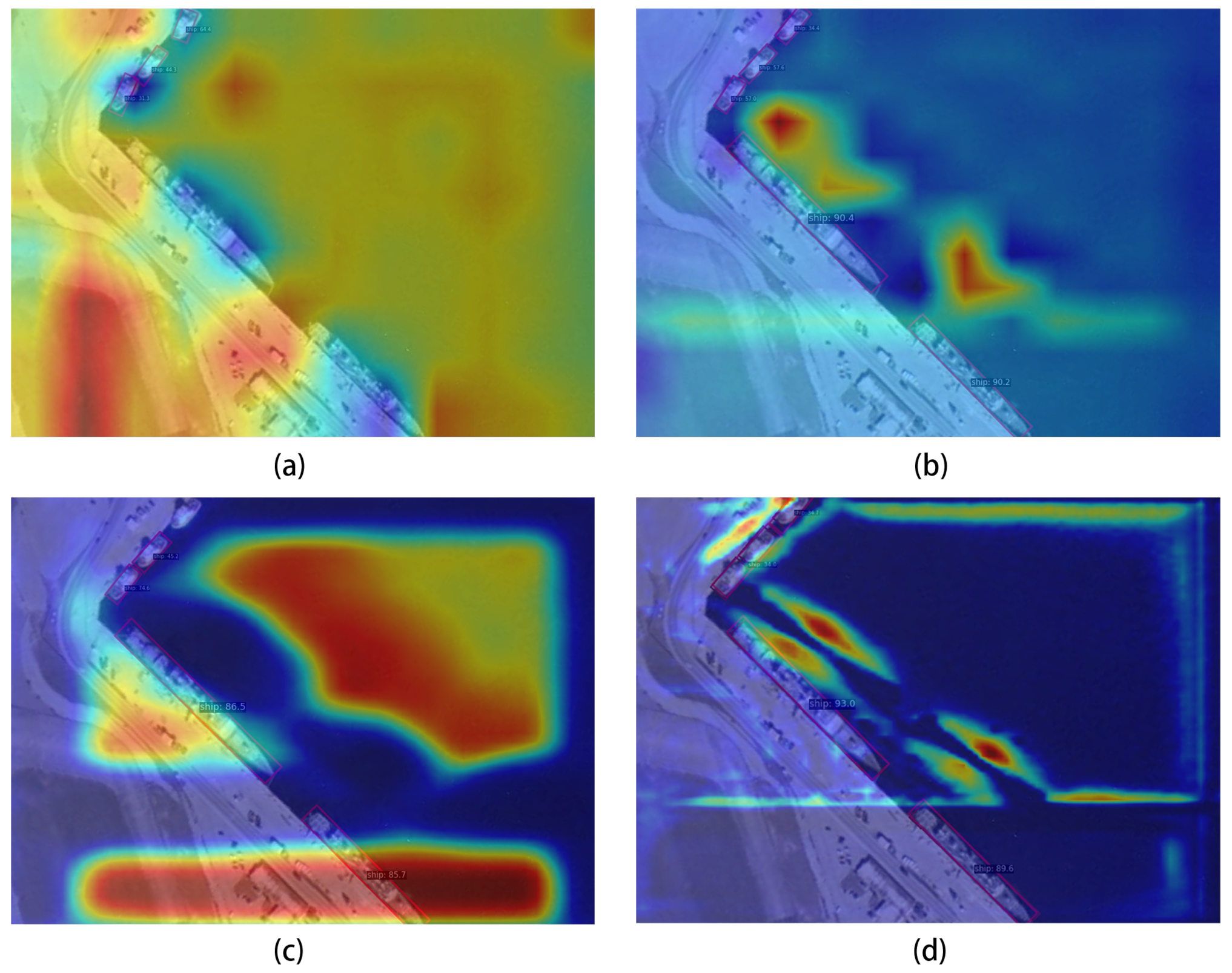Electronics 13 04764 g005
