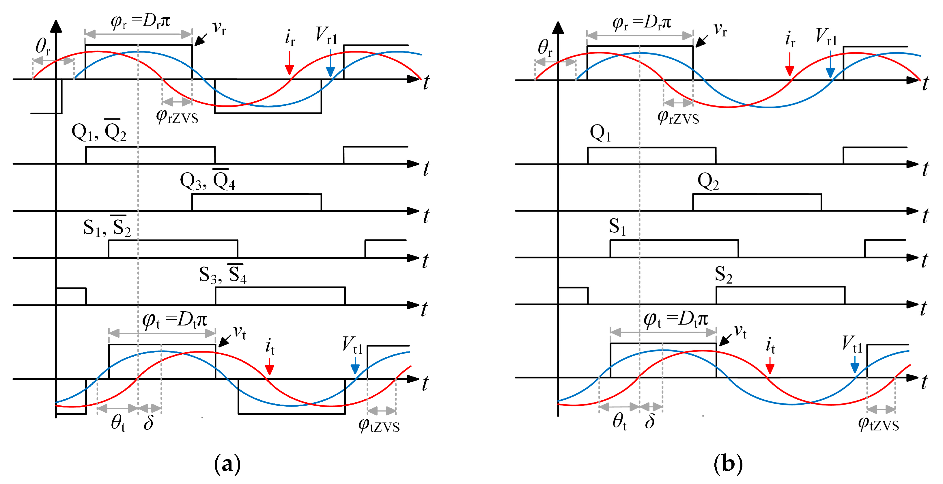 Electronics 13 04765 g005
