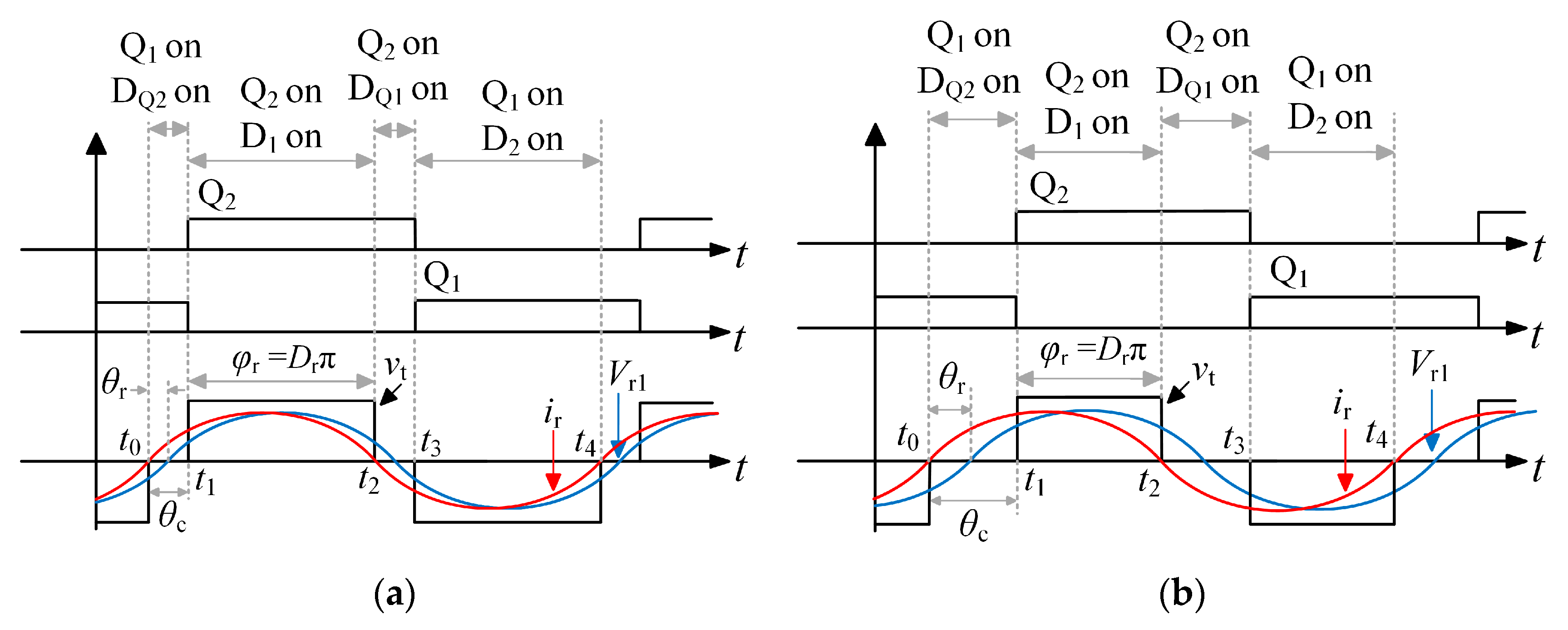 Electronics 13 04765 g006