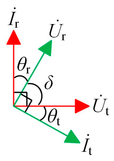 Electronics 13 04765 g007
