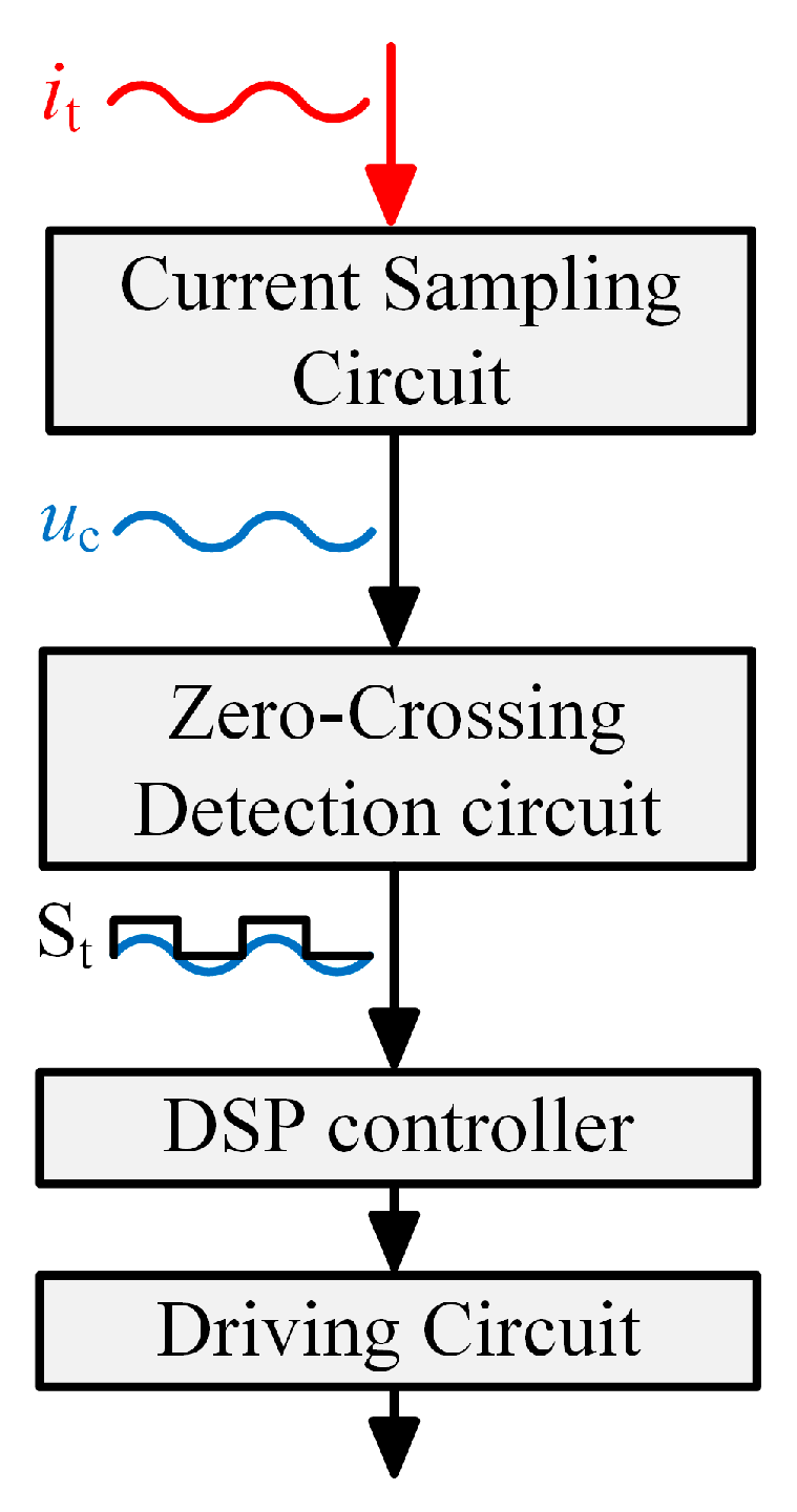 Electronics 13 04765 g009