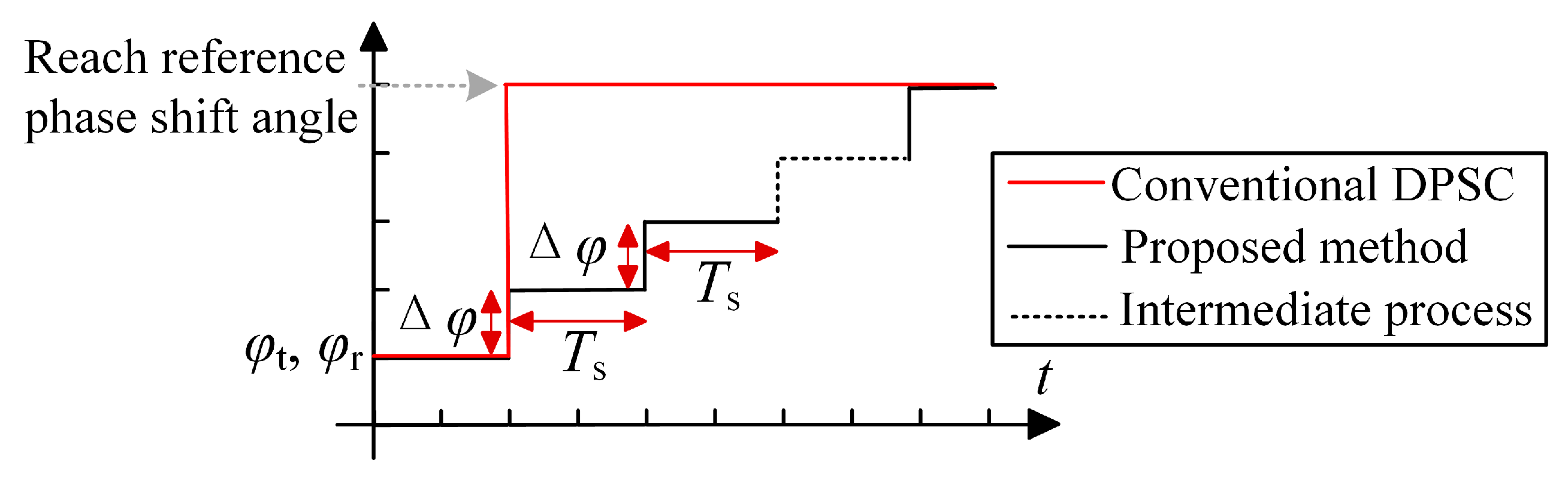 Electronics 13 04765 g011