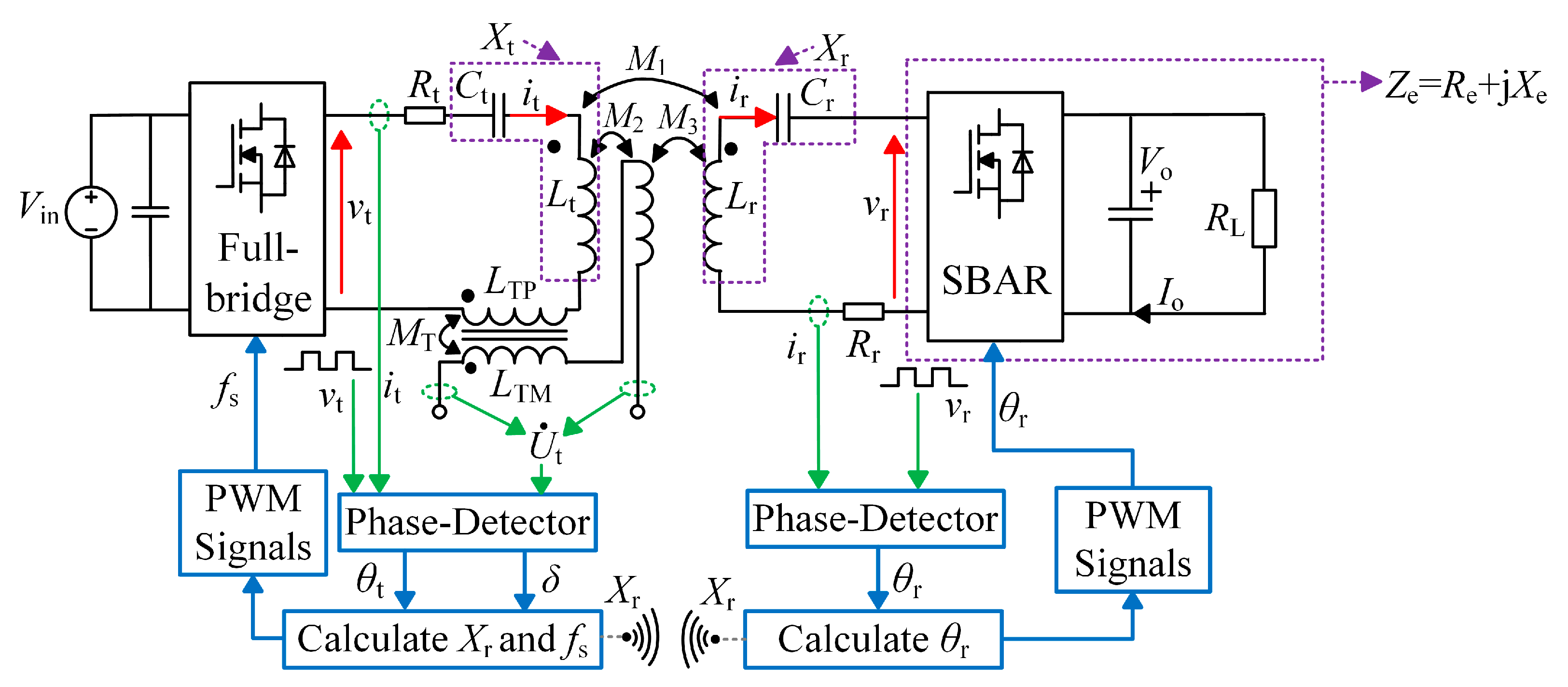 Electronics 13 04765 g016
