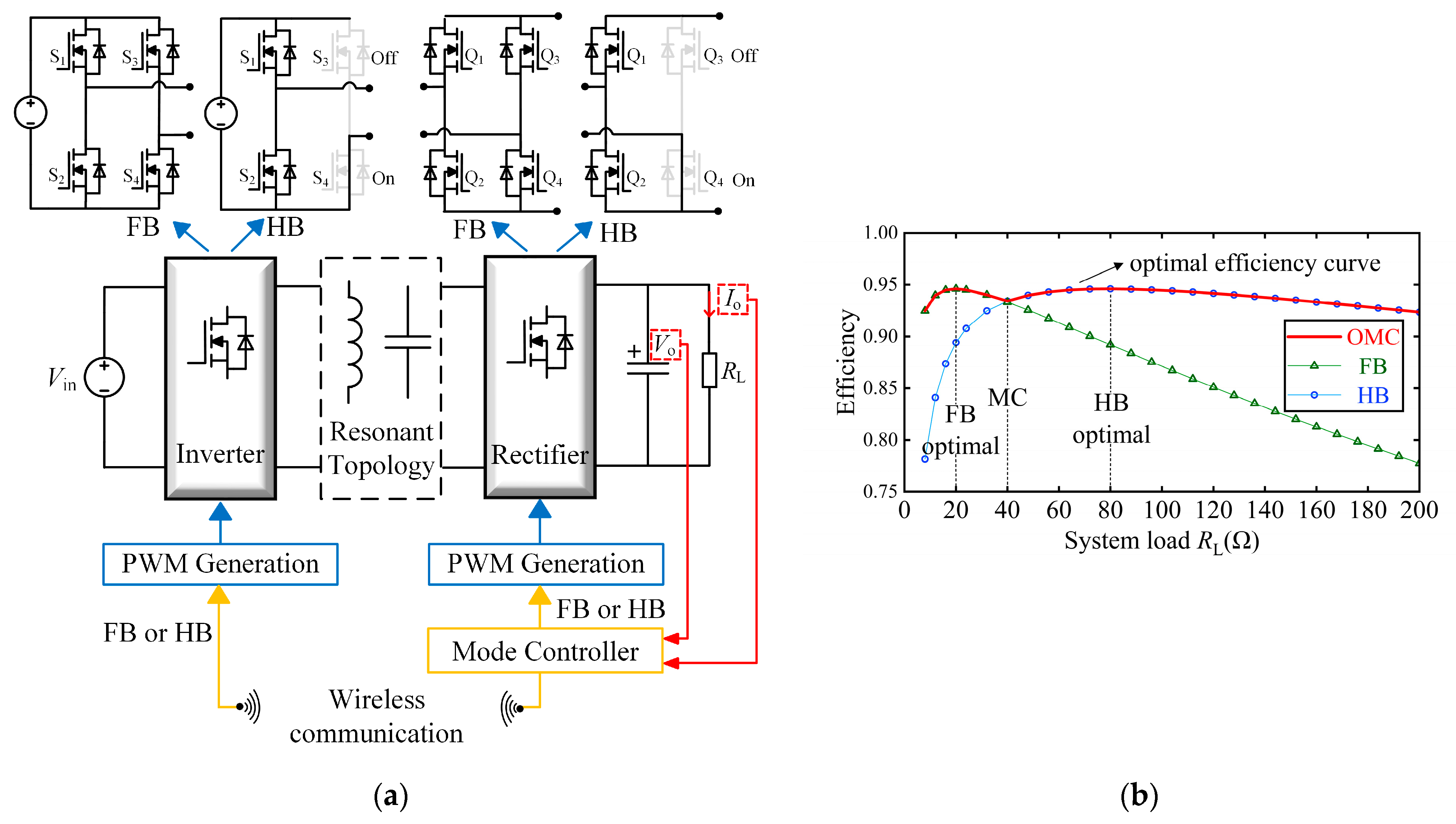 Electronics 13 04765 g017