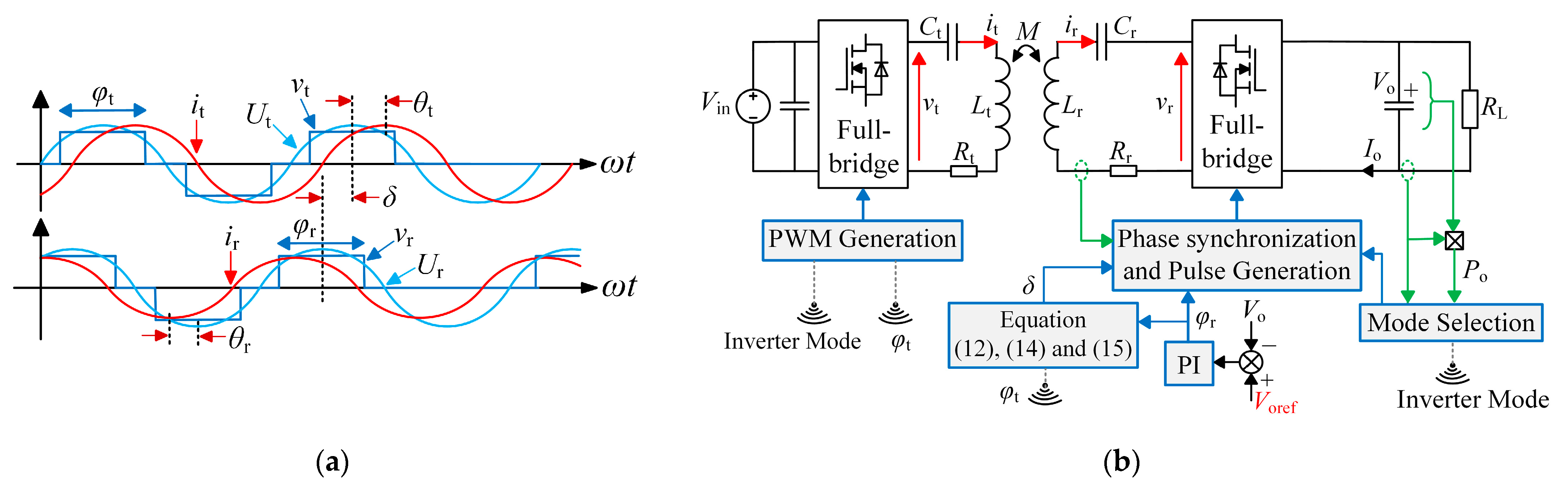 Electronics 13 04765 g018