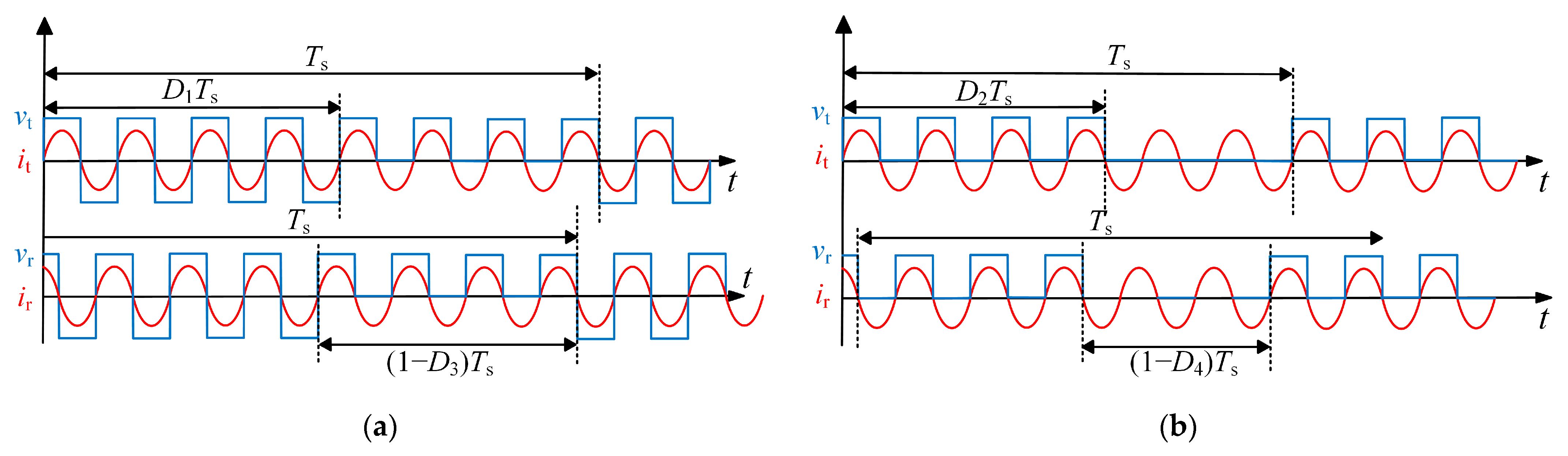 Electronics 13 04765 g019