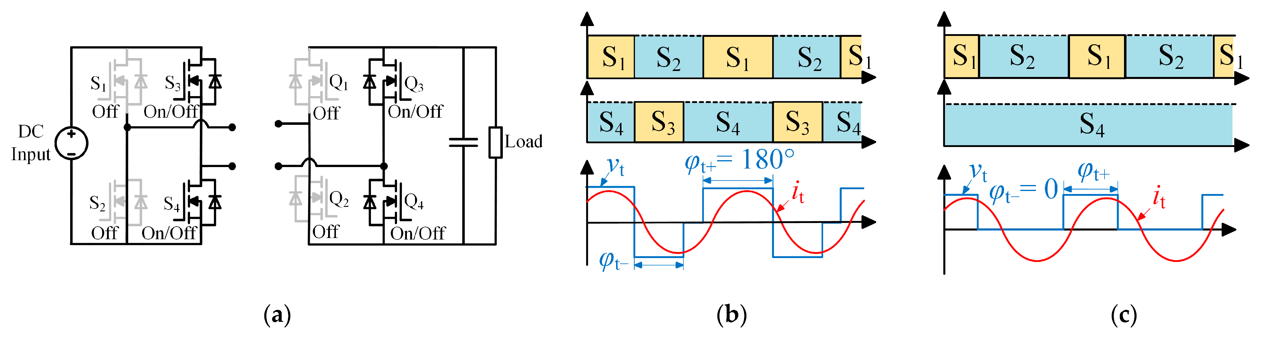 Electronics 13 04765 g020