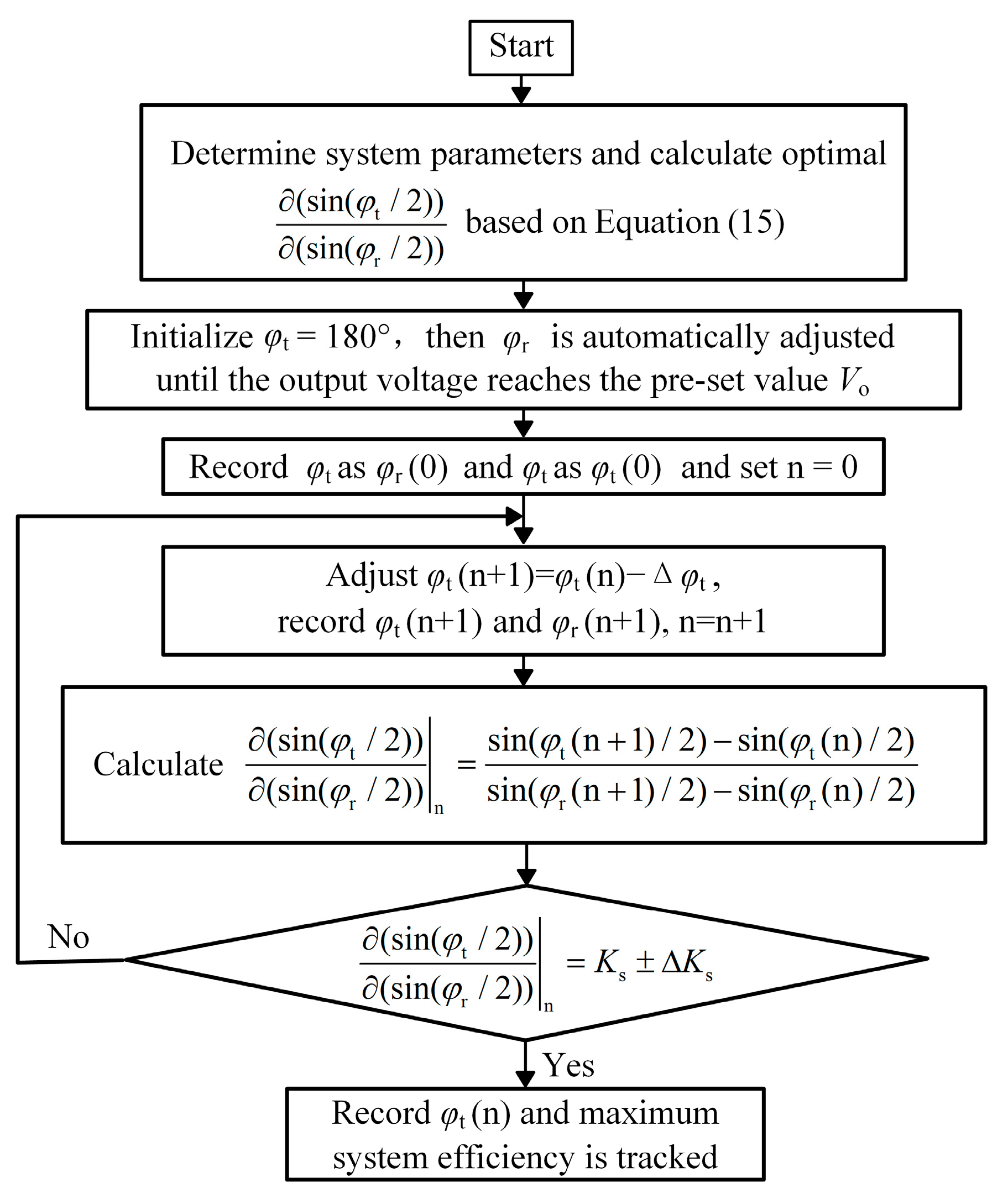 Electronics 13 04765 g023