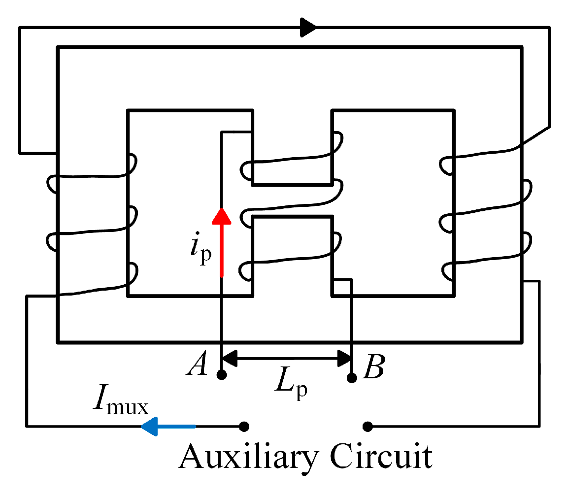Electronics 13 04765 g029