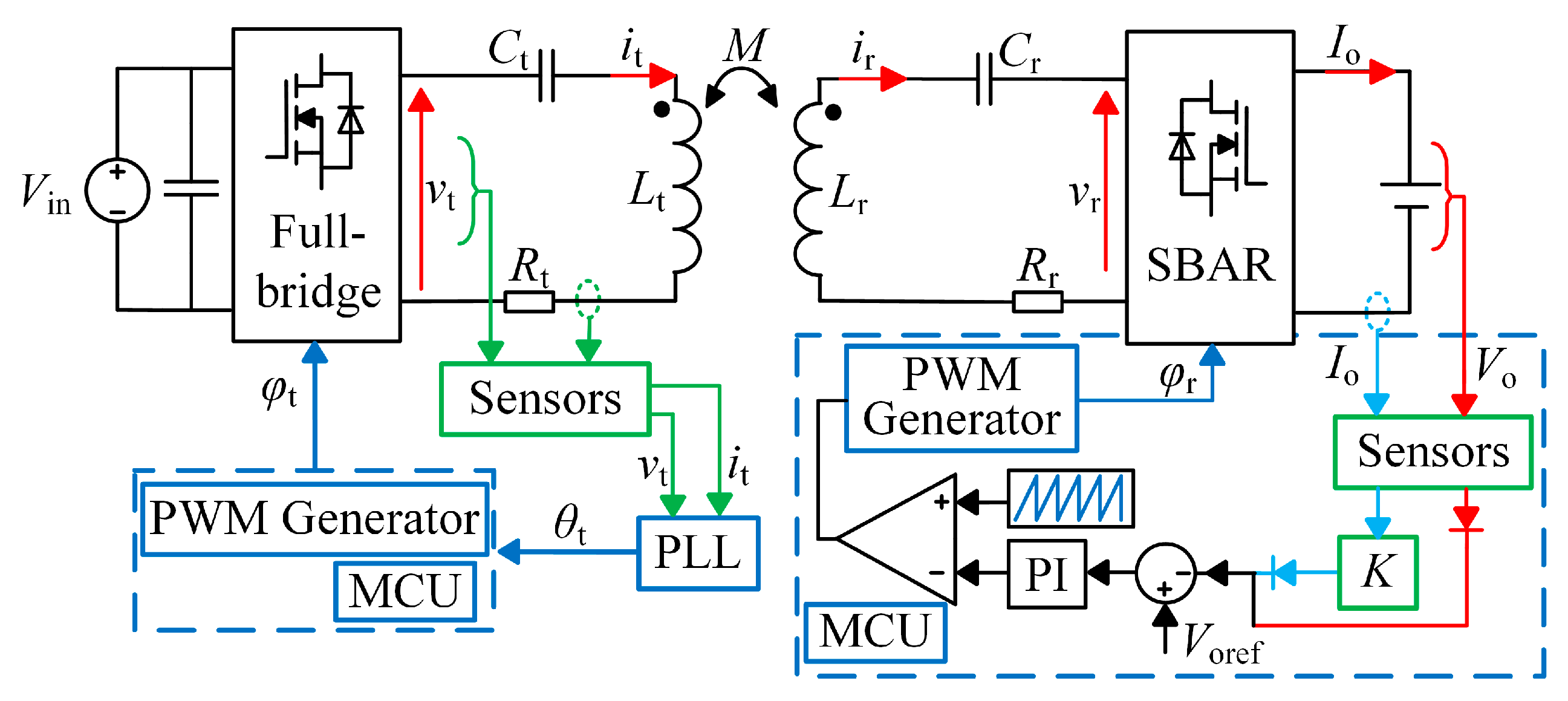 Electronics 13 04765 g030