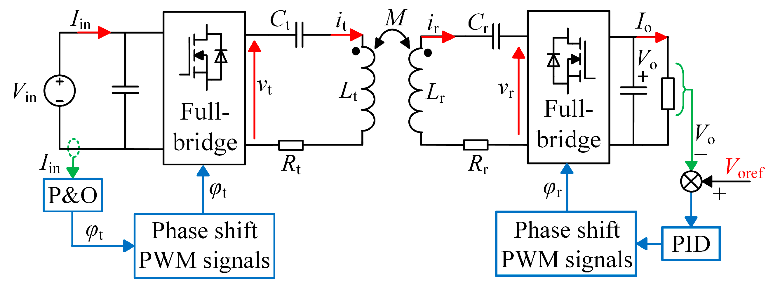 Electronics 13 04765 g031