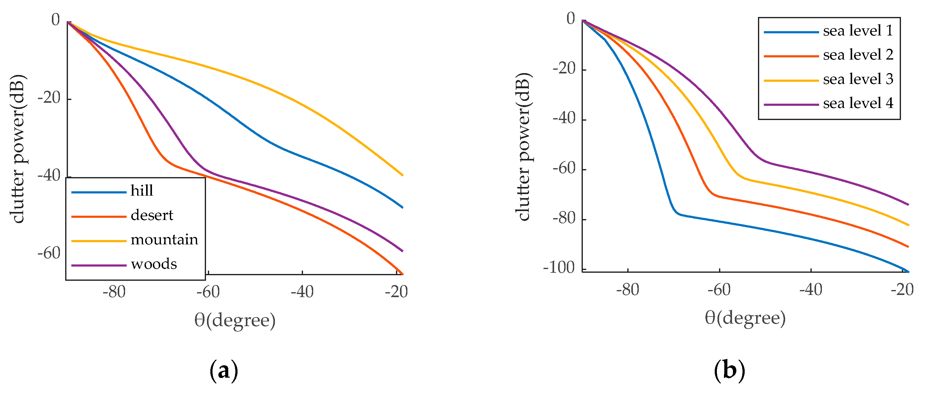 Electronics 13 04766 g002