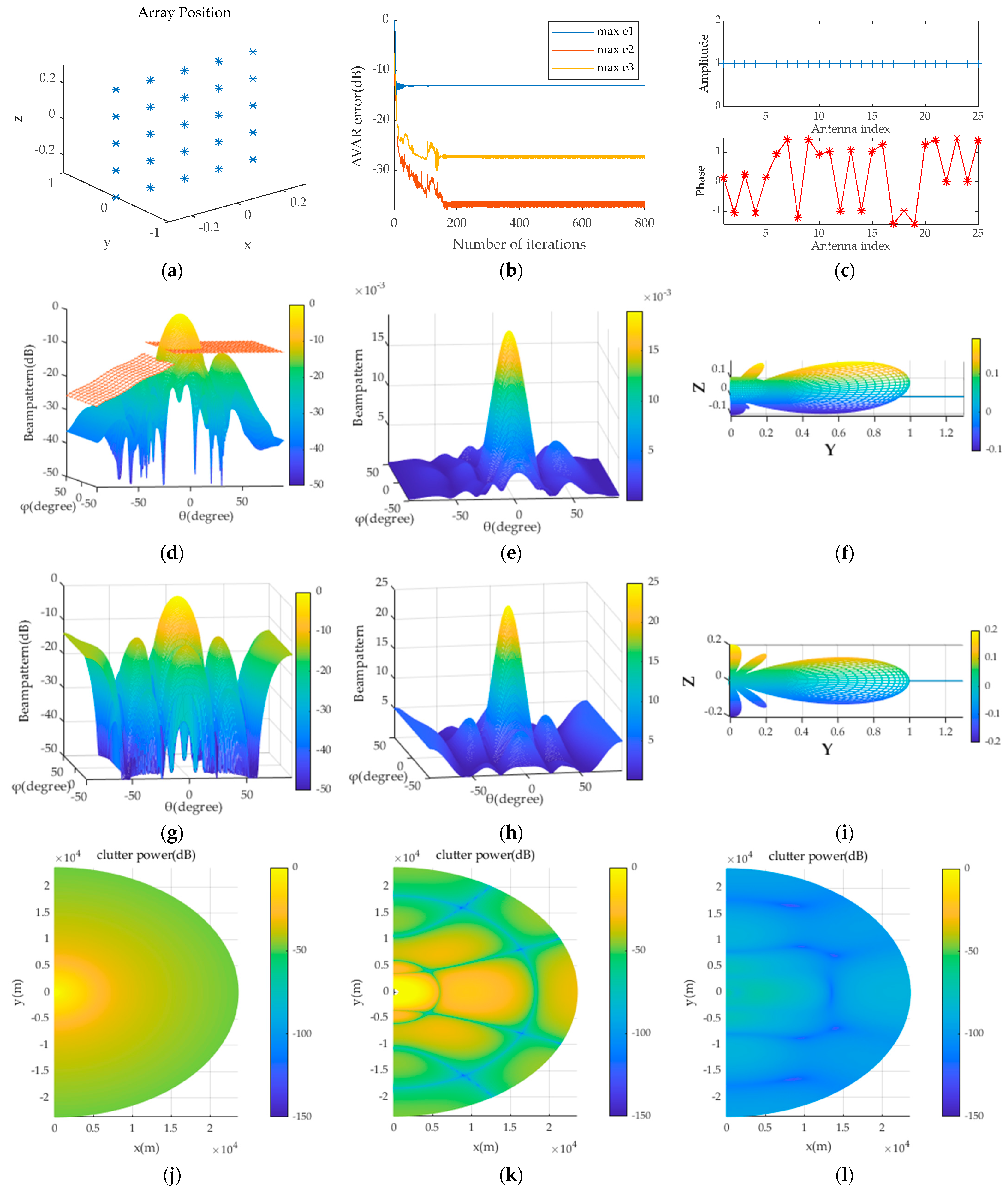 Electronics 13 04766 g005