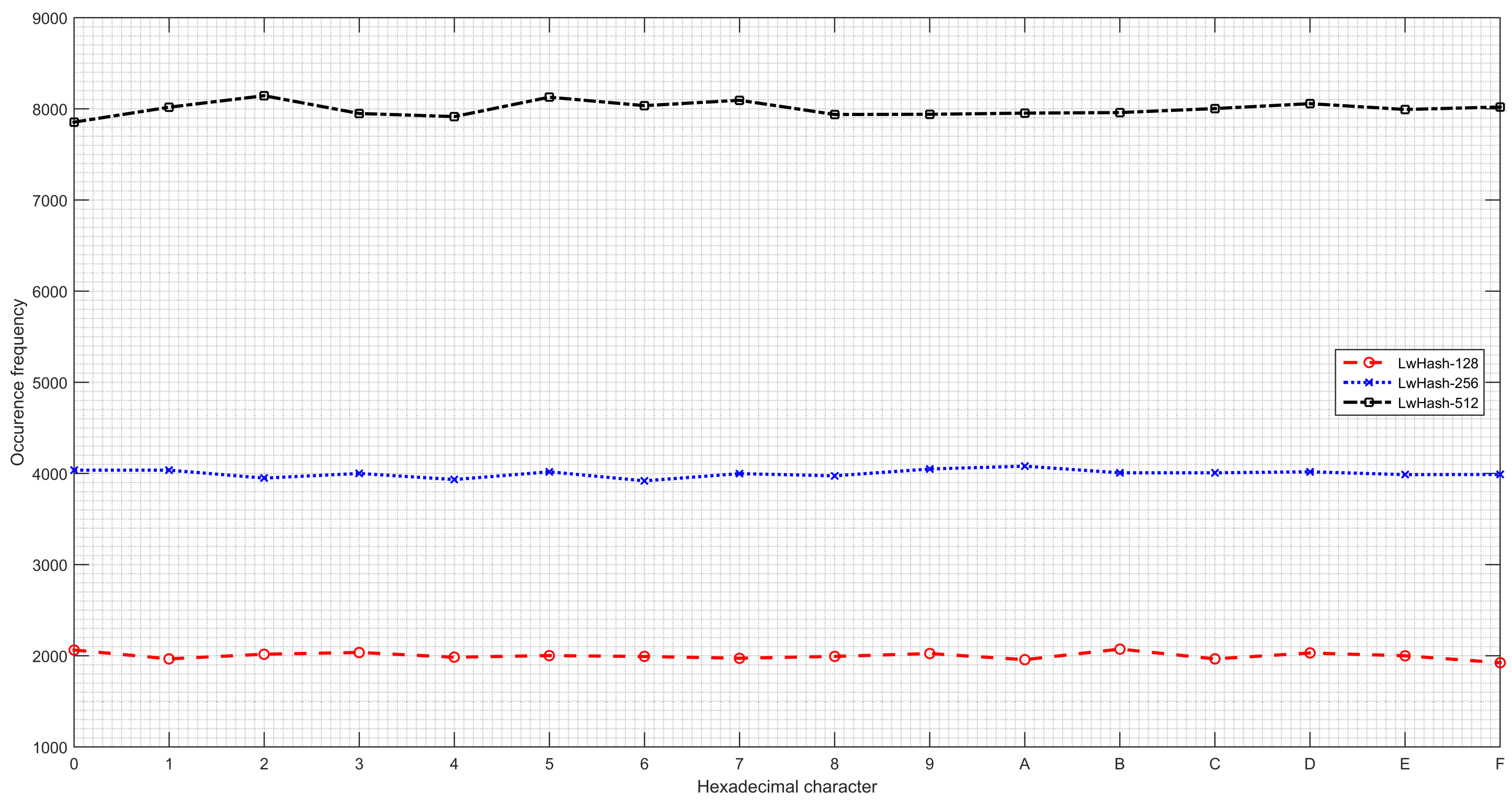 Electronics 13 04767 g006