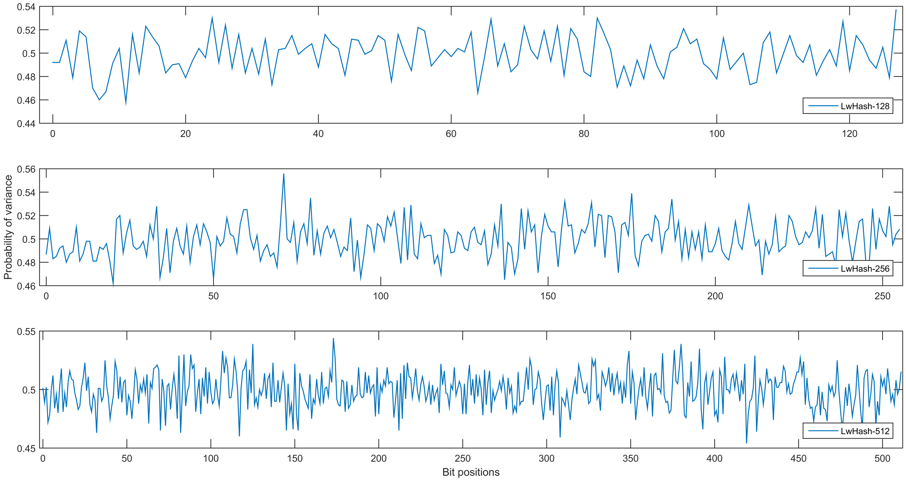 Electronics 13 04767 g007