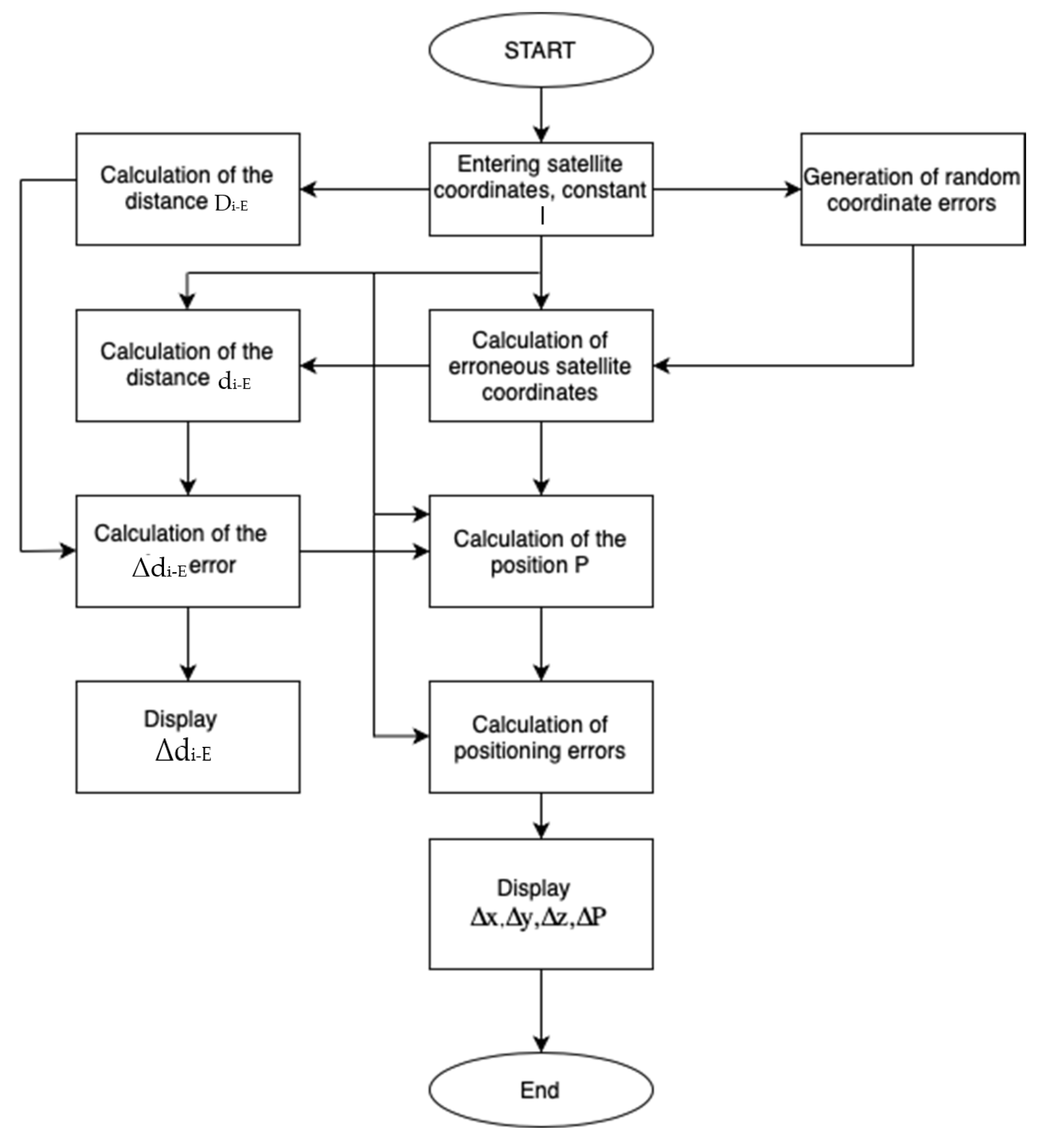 Electronics 13 04769 g002