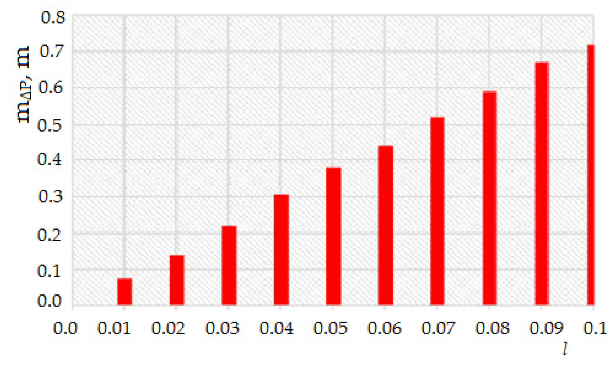 Electronics 13 04769 g011