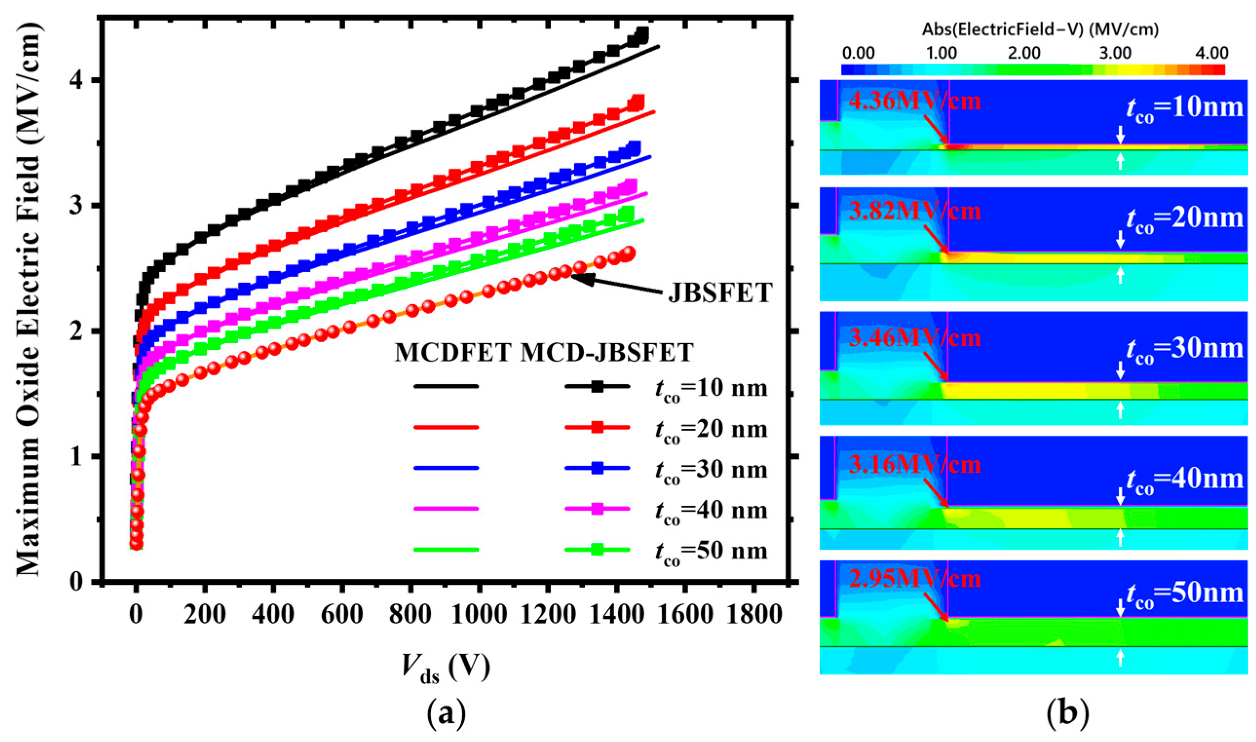 Electronics 13 04770 g003