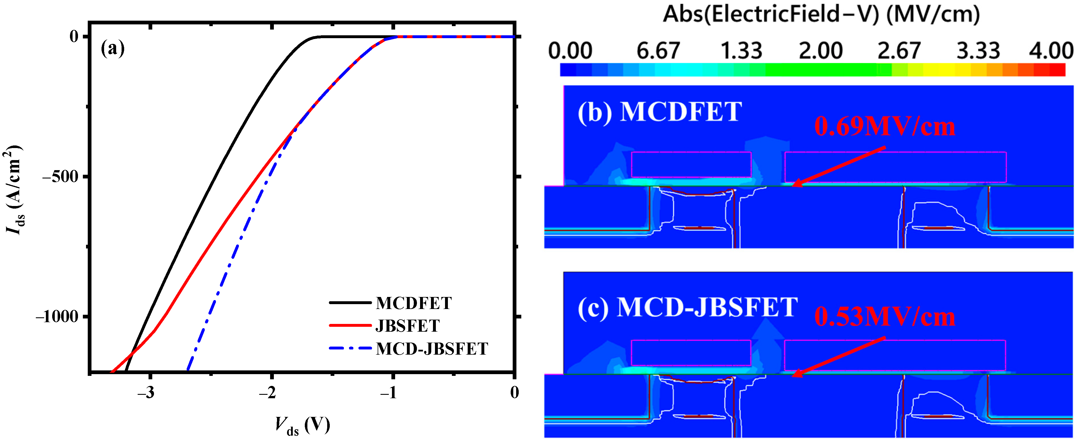 Electronics 13 04770 g008