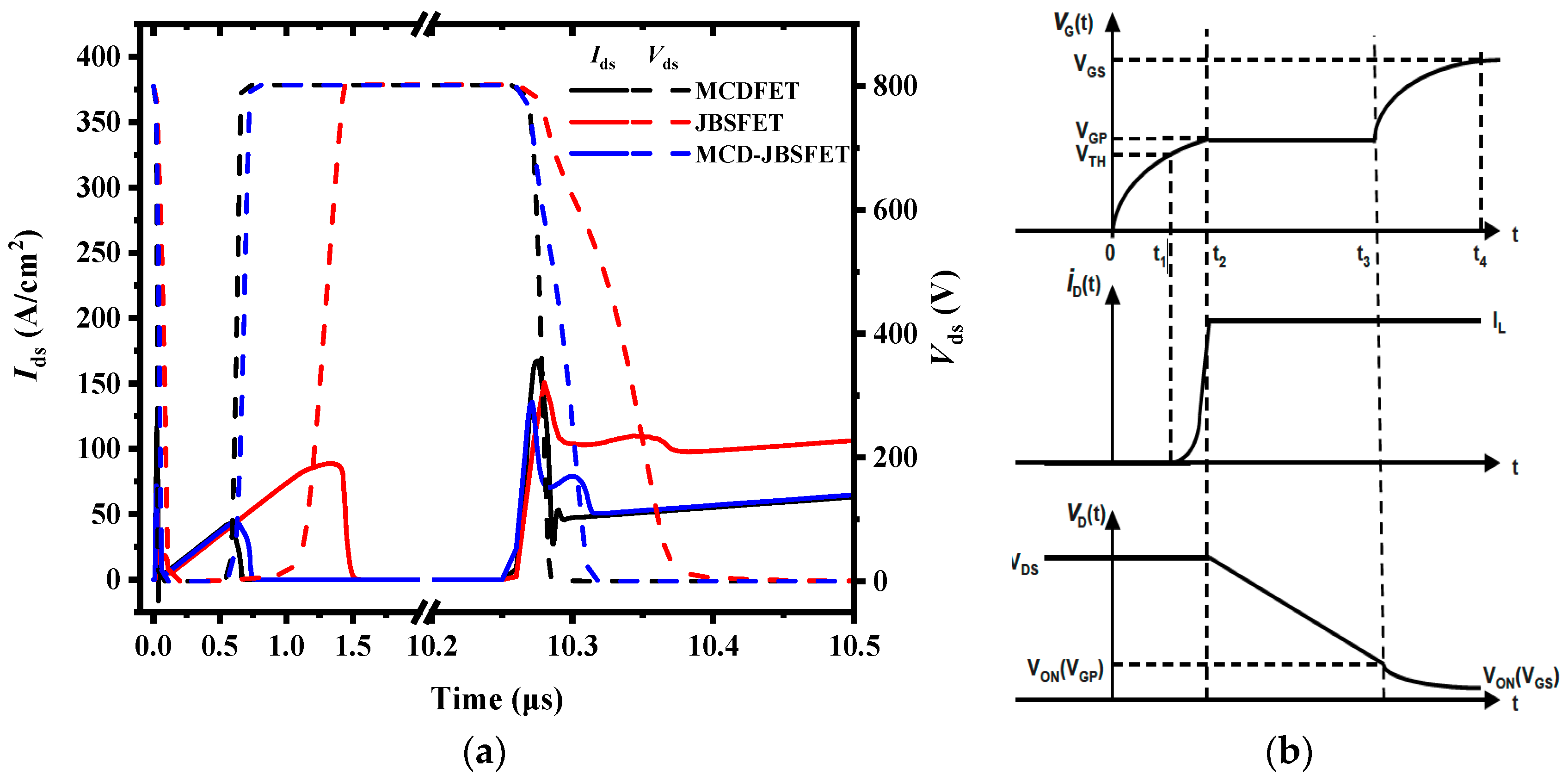 Electronics 13 04770 g015