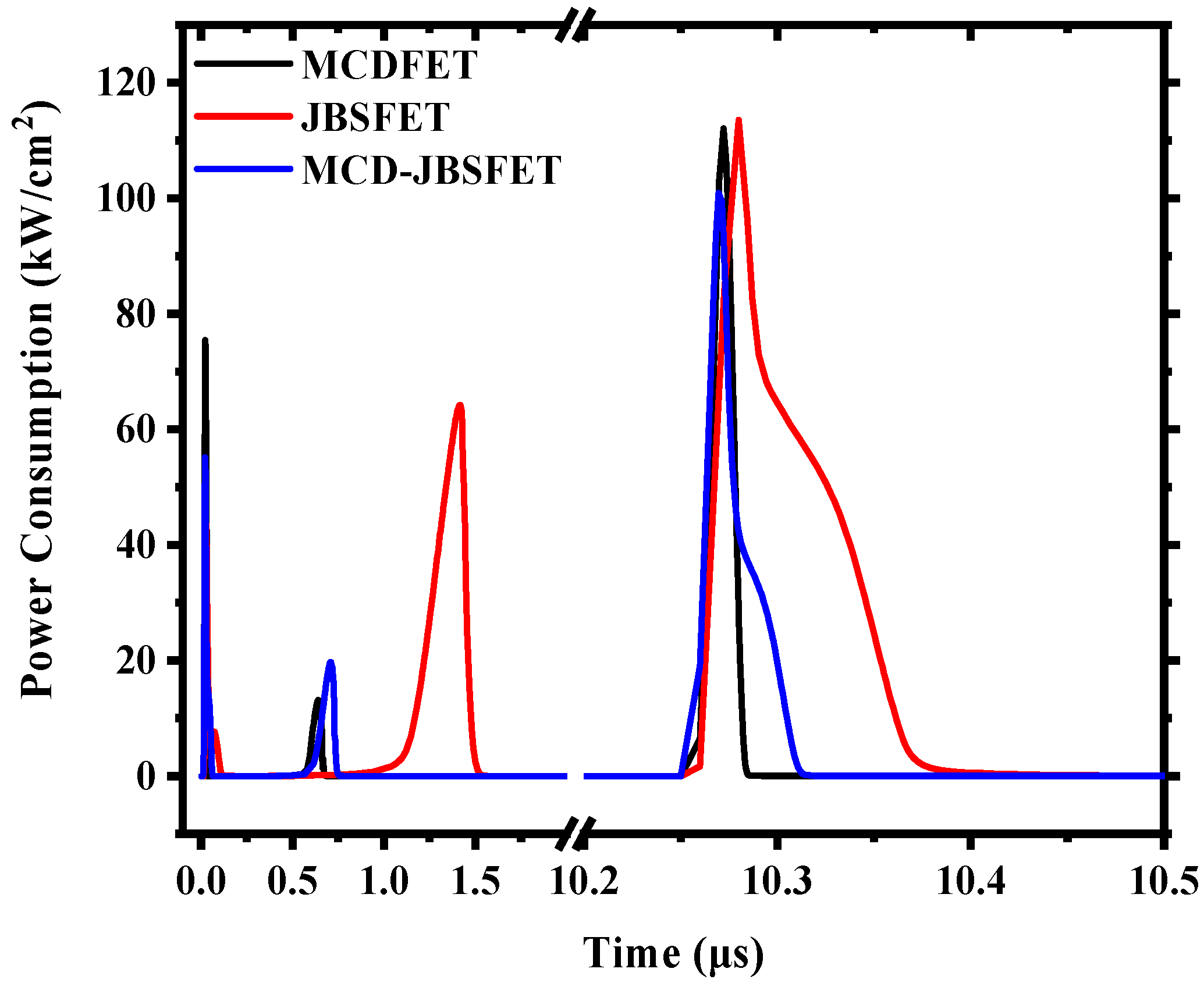 Electronics 13 04770 g016