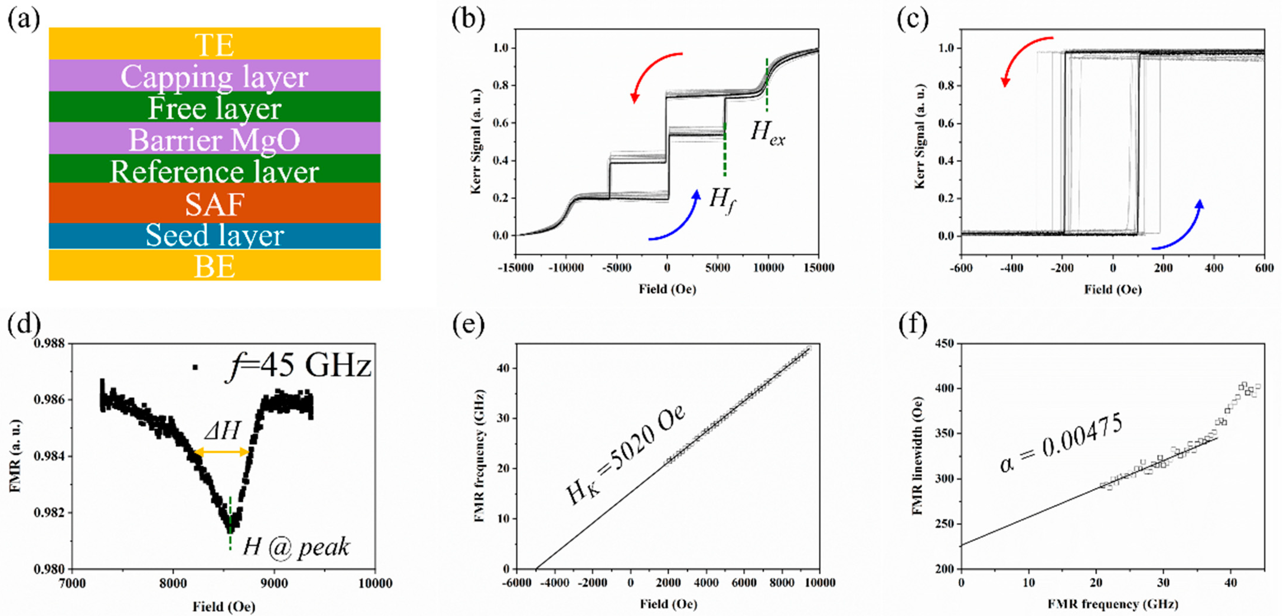Electronics 13 04771 g001