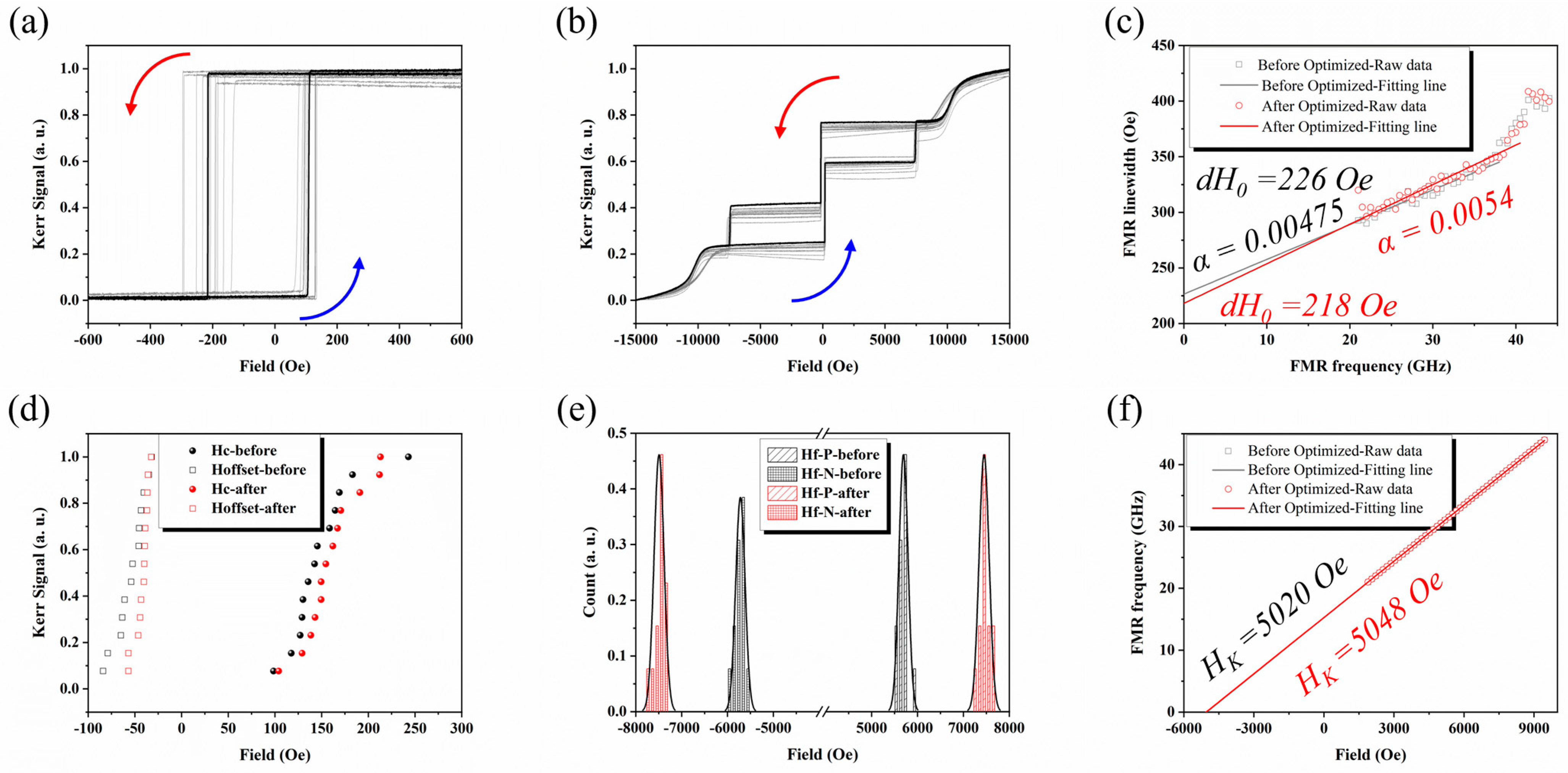 Electronics 13 04771 g003
