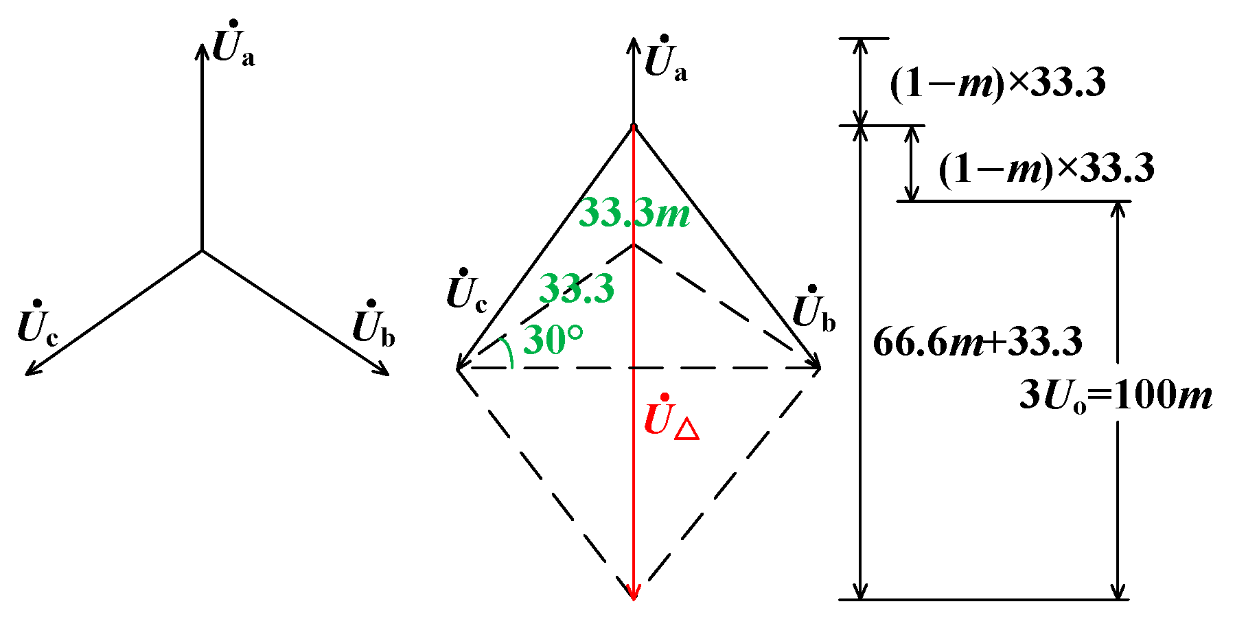 Electronics 13 04772 g004