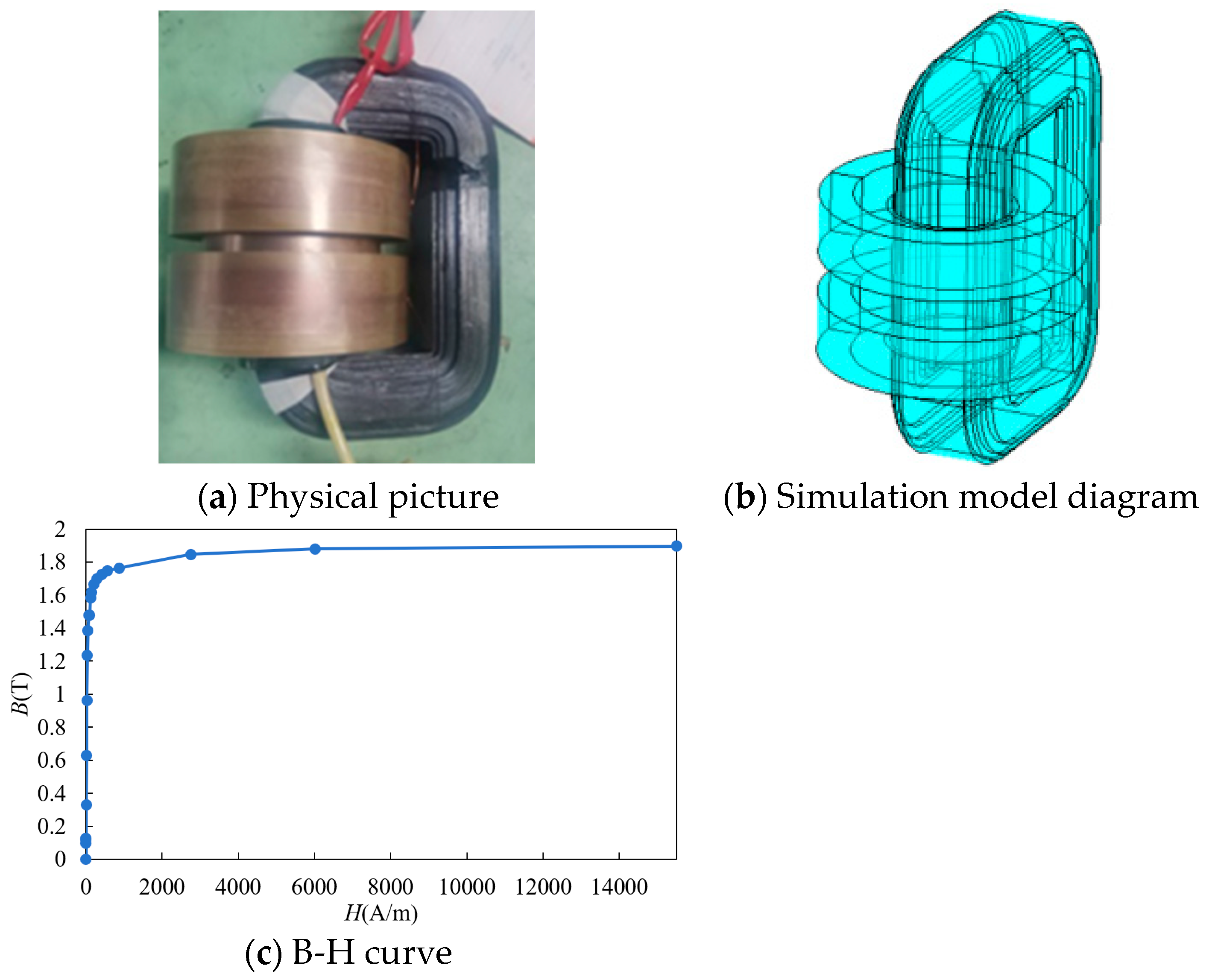 Electronics 13 04772 g005