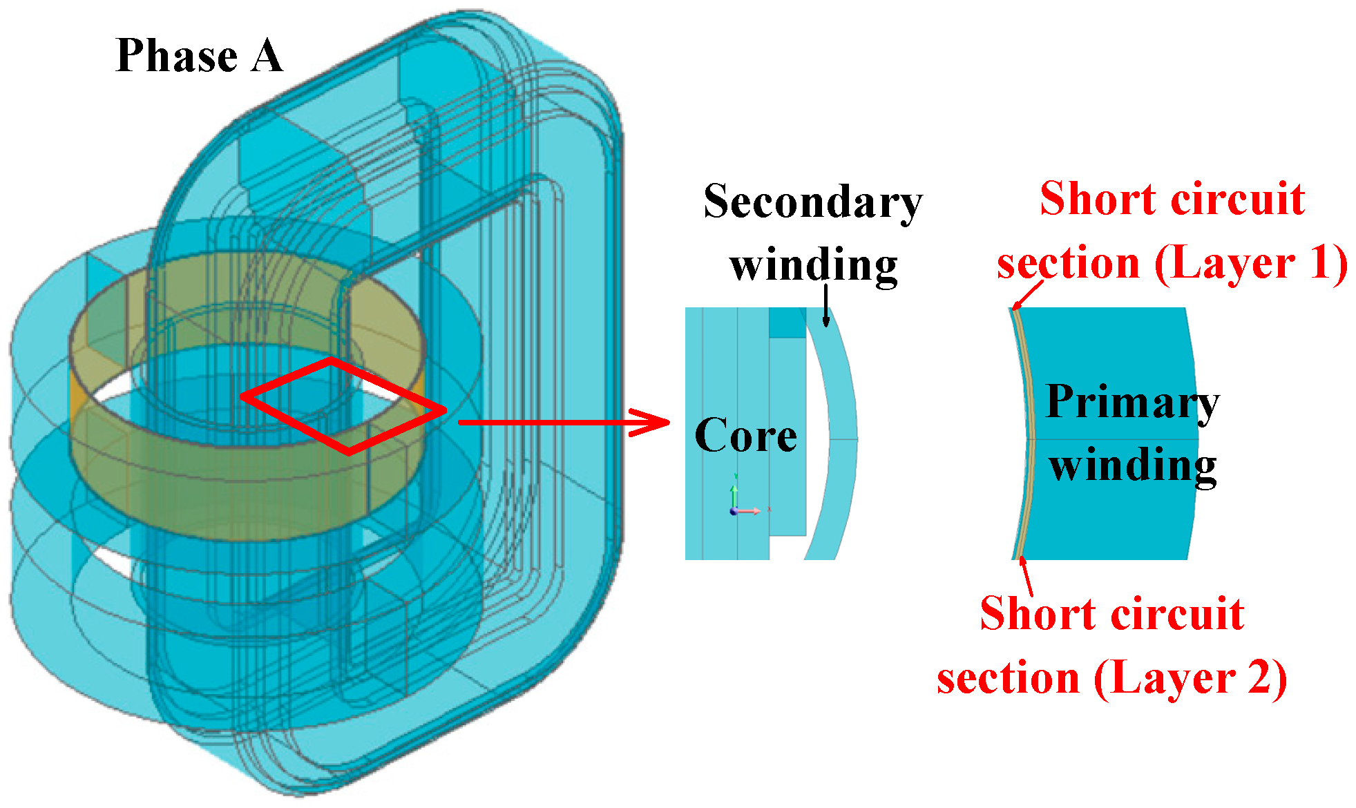 Electronics 13 04772 g009
