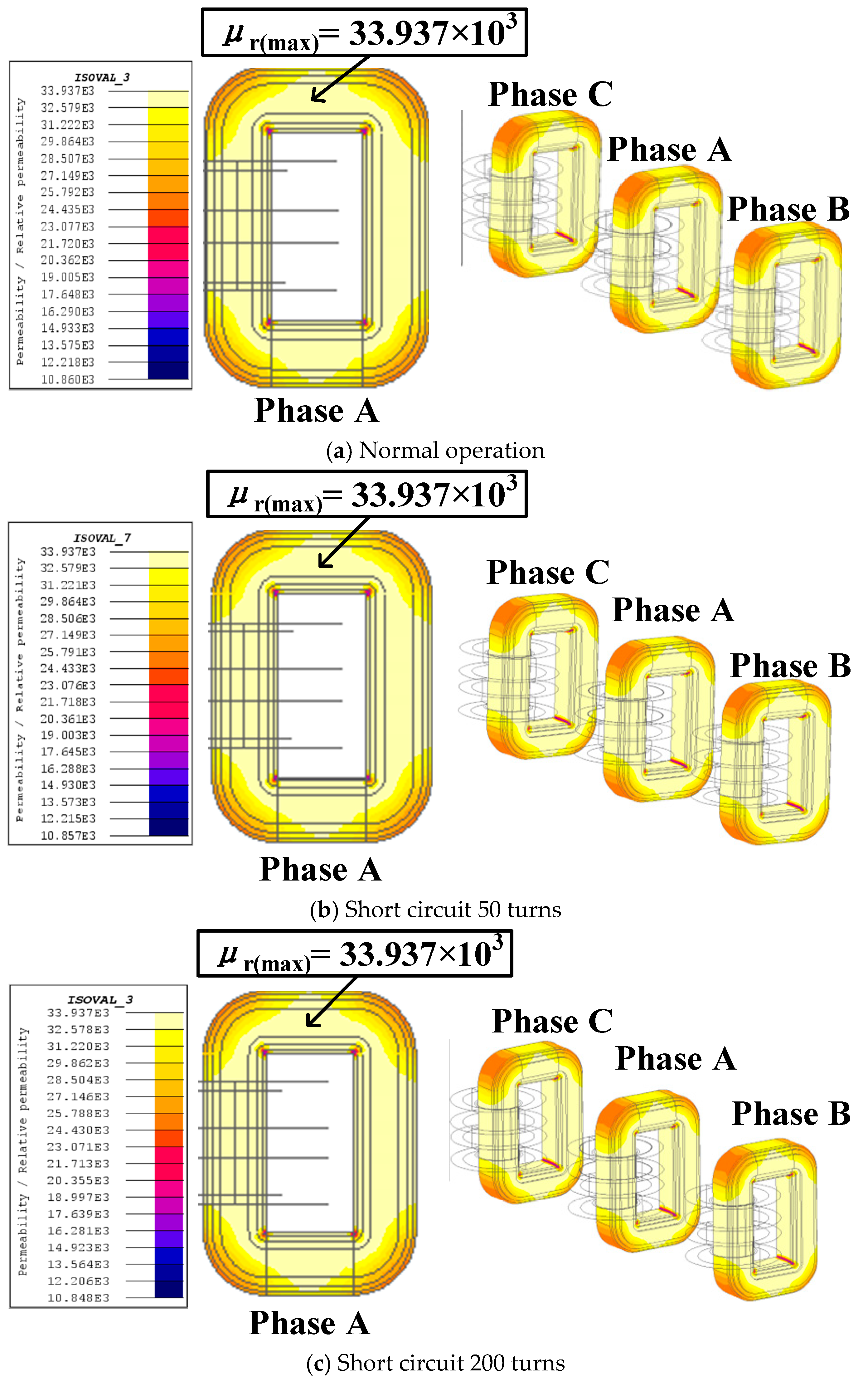 Electronics 13 04772 g013a