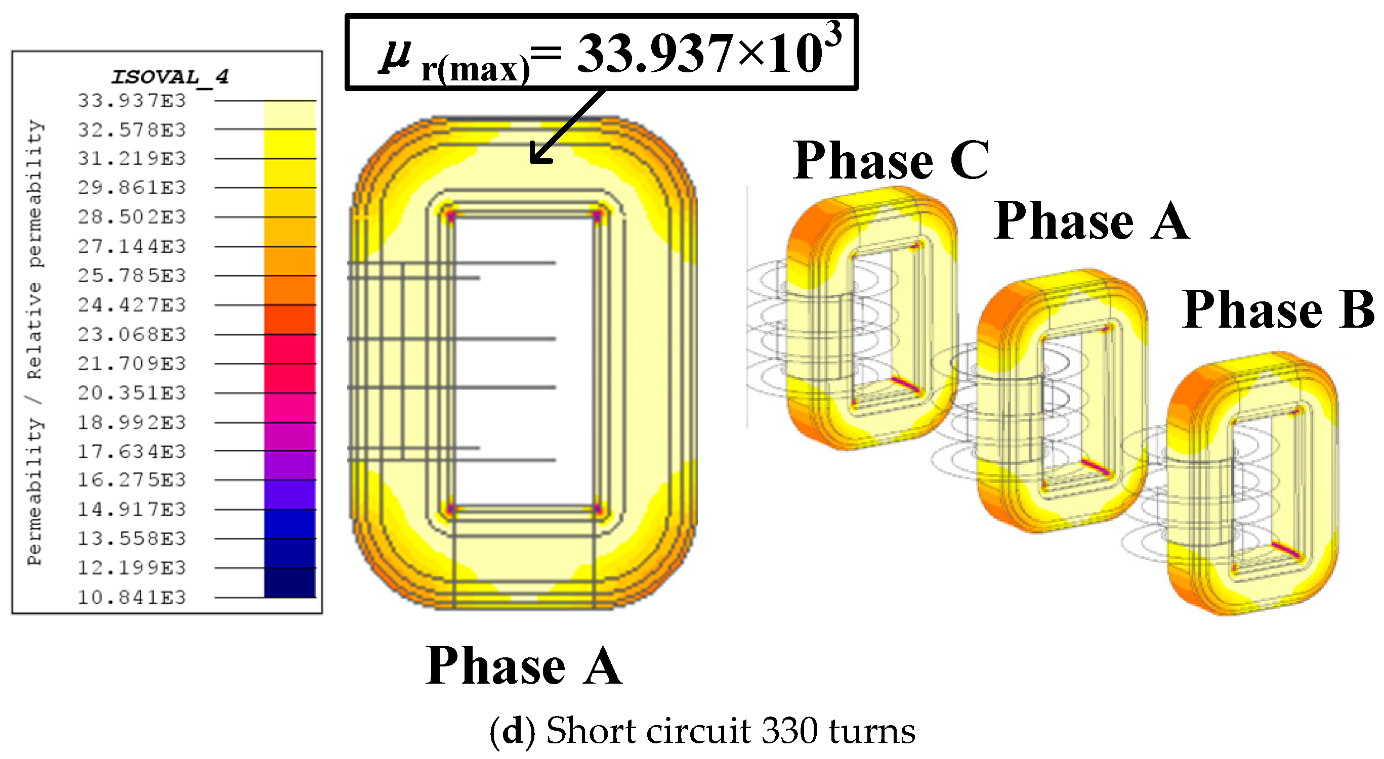 Electronics 13 04772 g013b