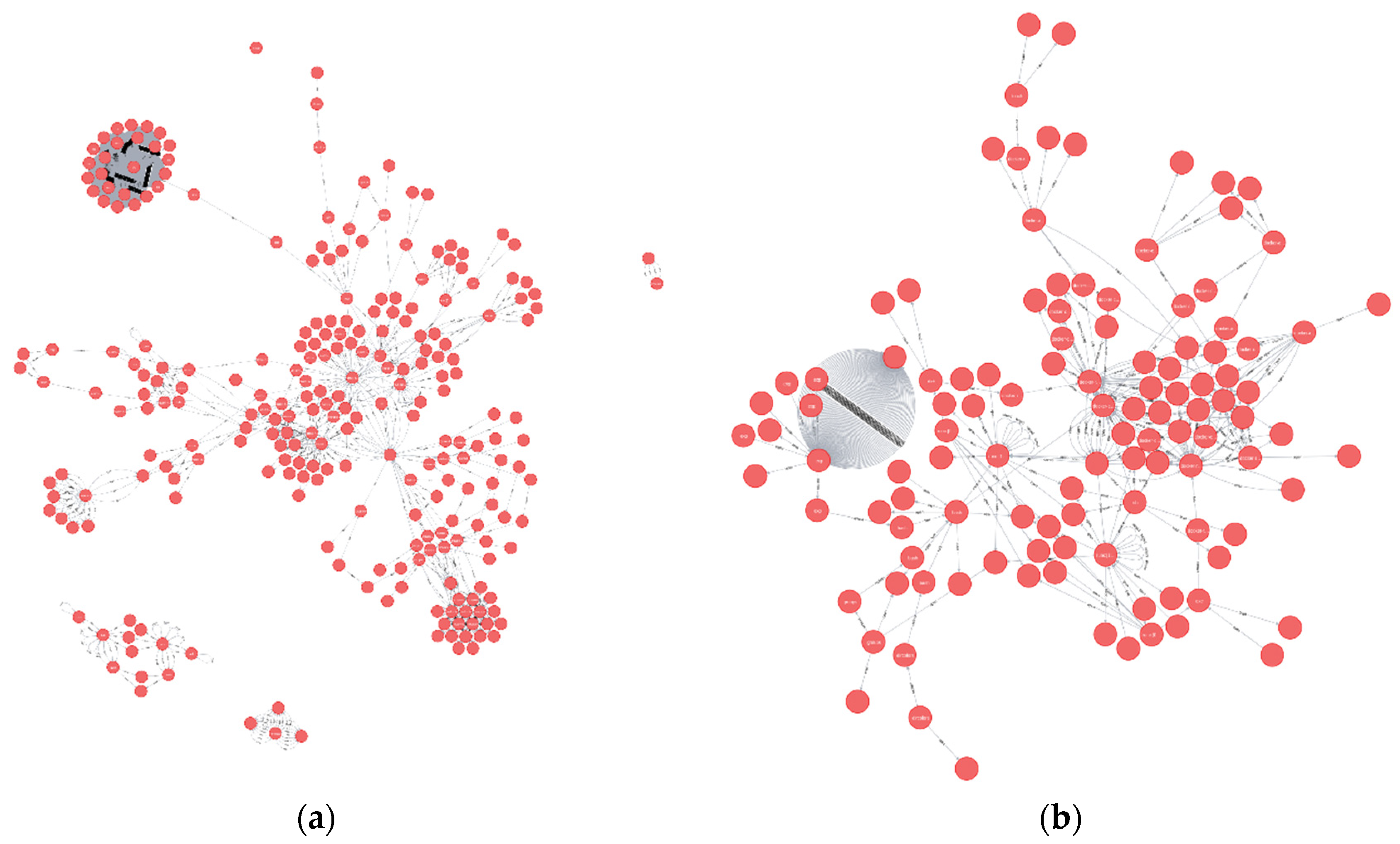Electronics 13 04773 g011