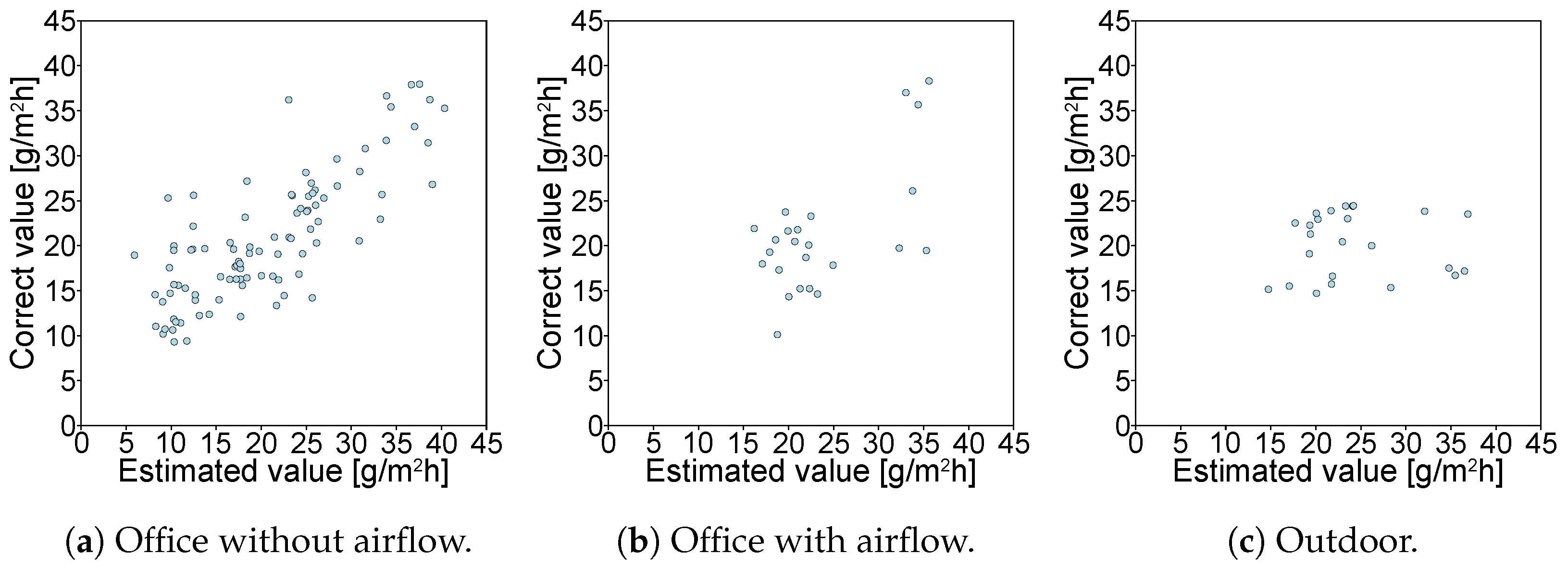 Electronics 13 04779 g010